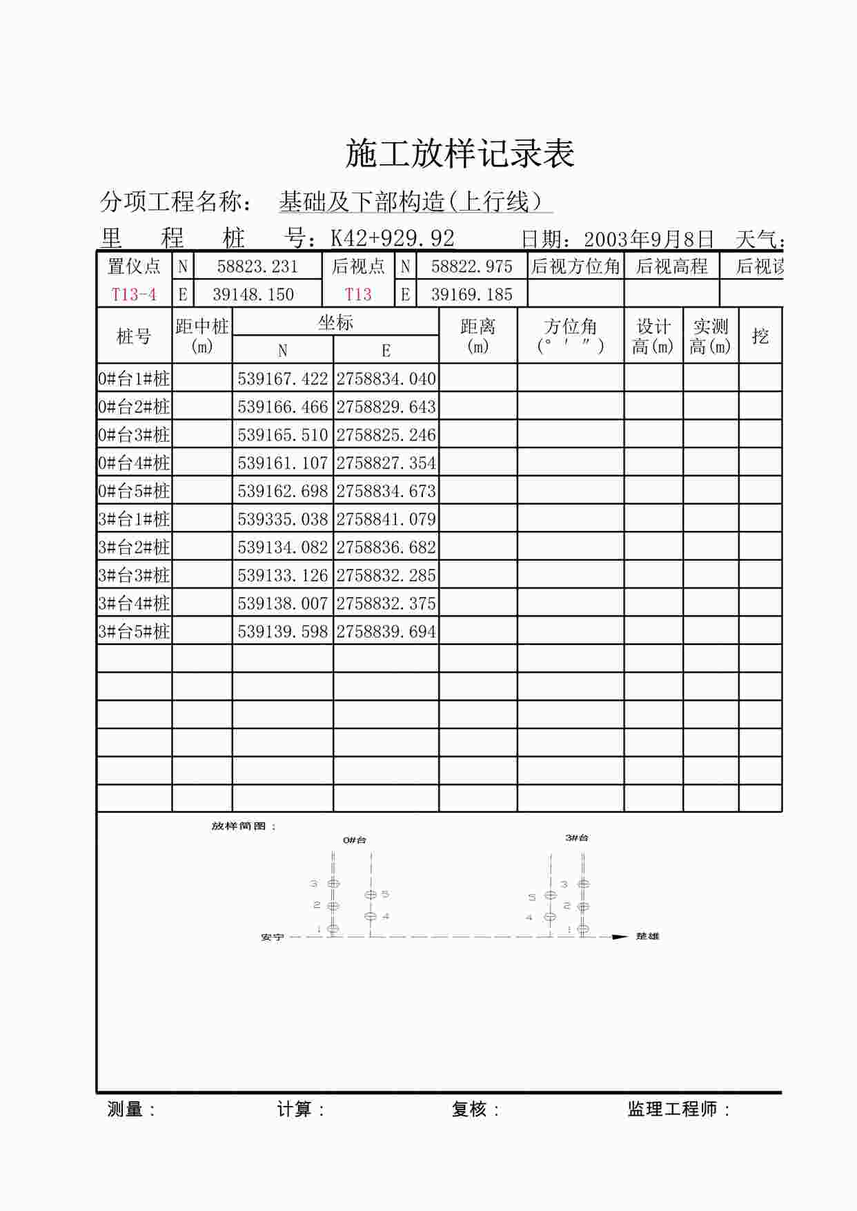 “《左幅基下施工放样记录表》XLS”第1页图片