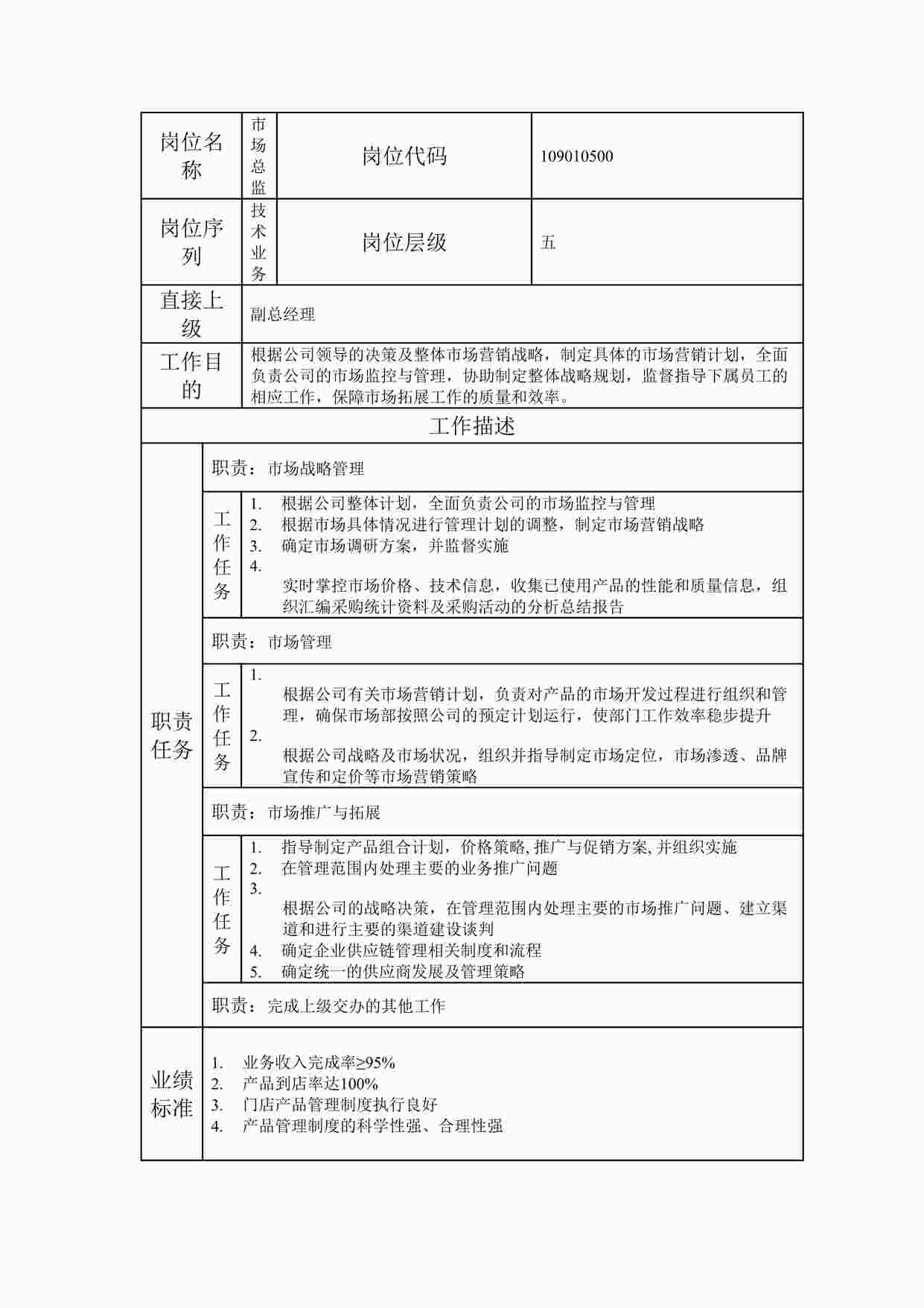 “最新某集团公司市场总监职位说明书DOC”第1页图片