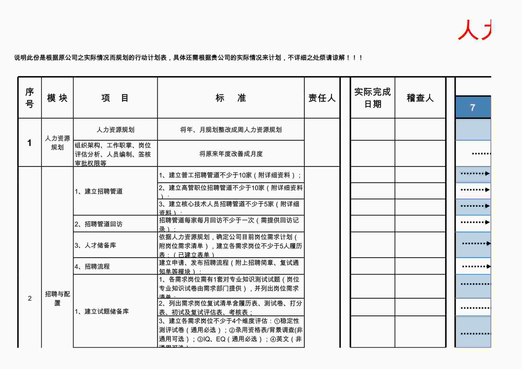 “人力资源部工作计划行动表XLS”第1页图片