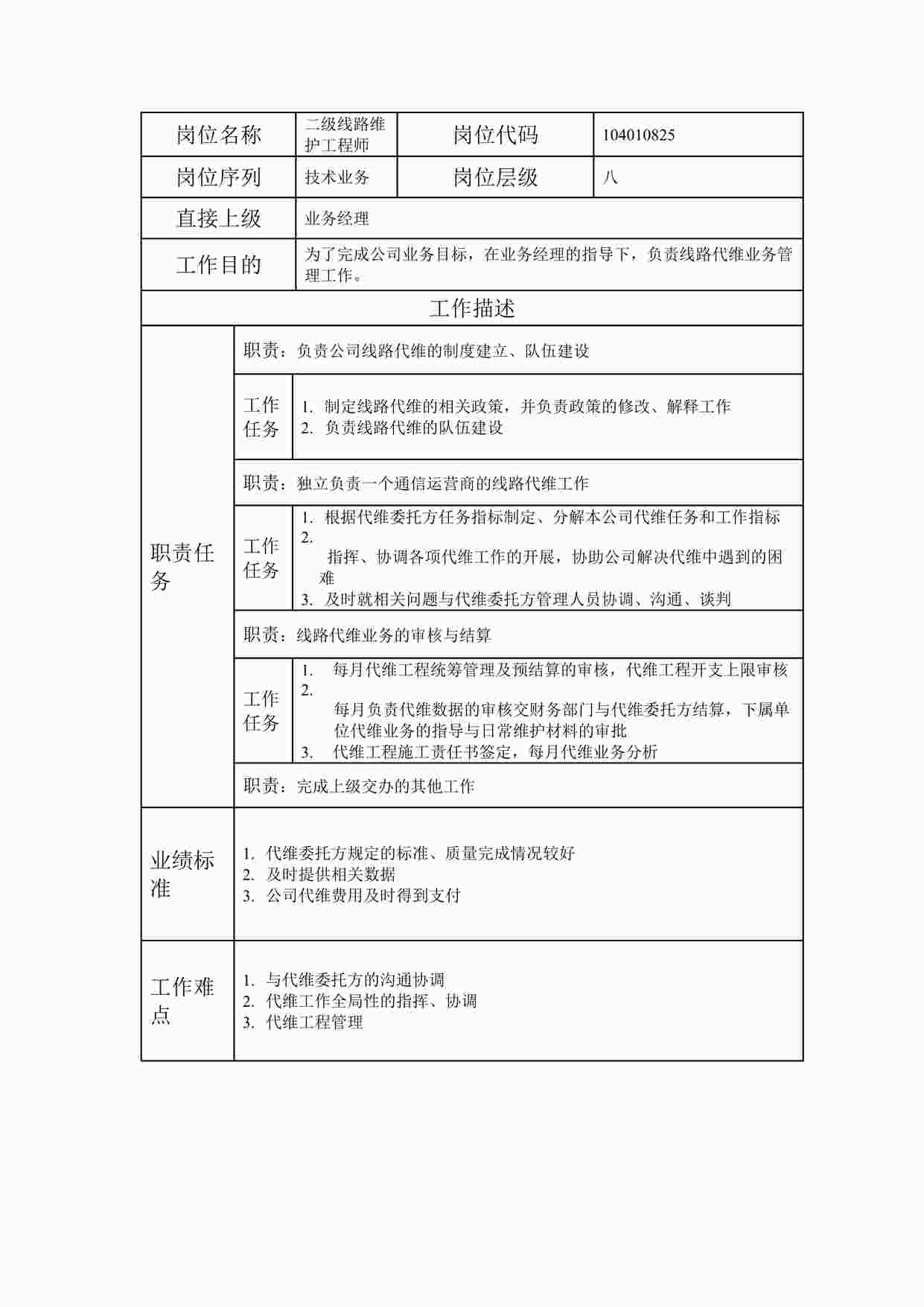 “最新二级线路维护工程师职位说明书DOC”第1页图片