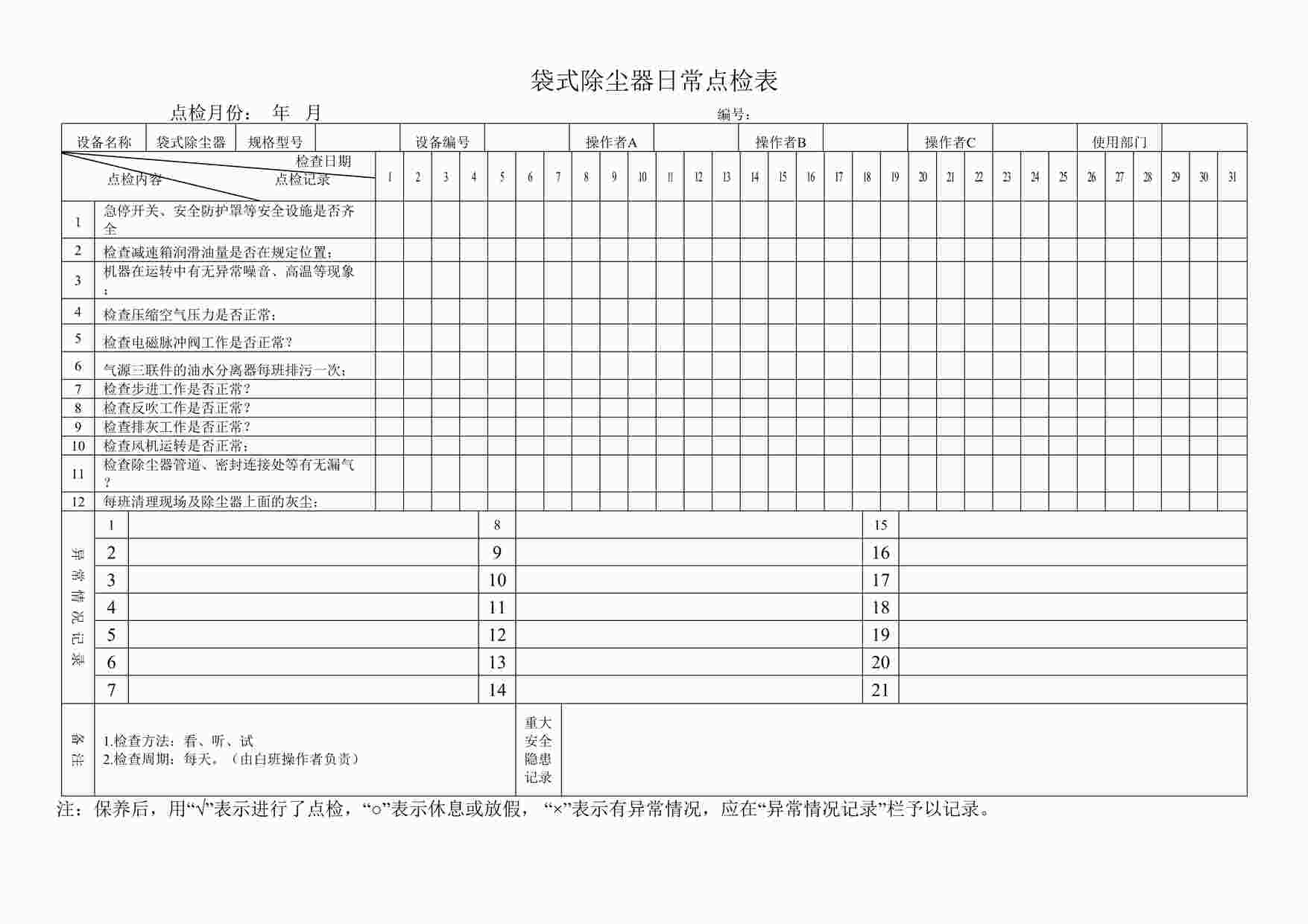 “四川某制造型企业袋式除尘器日常点检表DOC”第1页图片