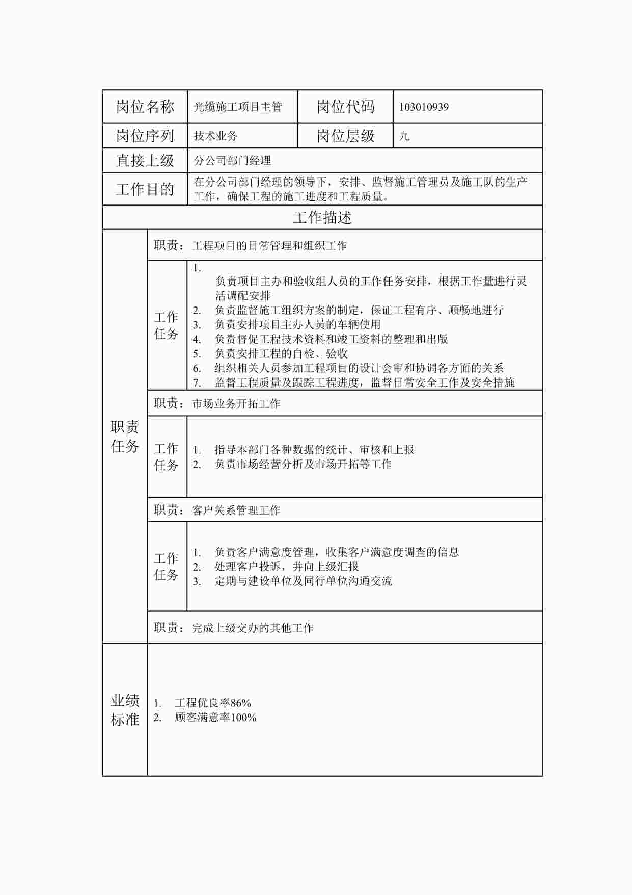 “2024年某公司光缆施工项目主管职位说明书DOC”第1页图片