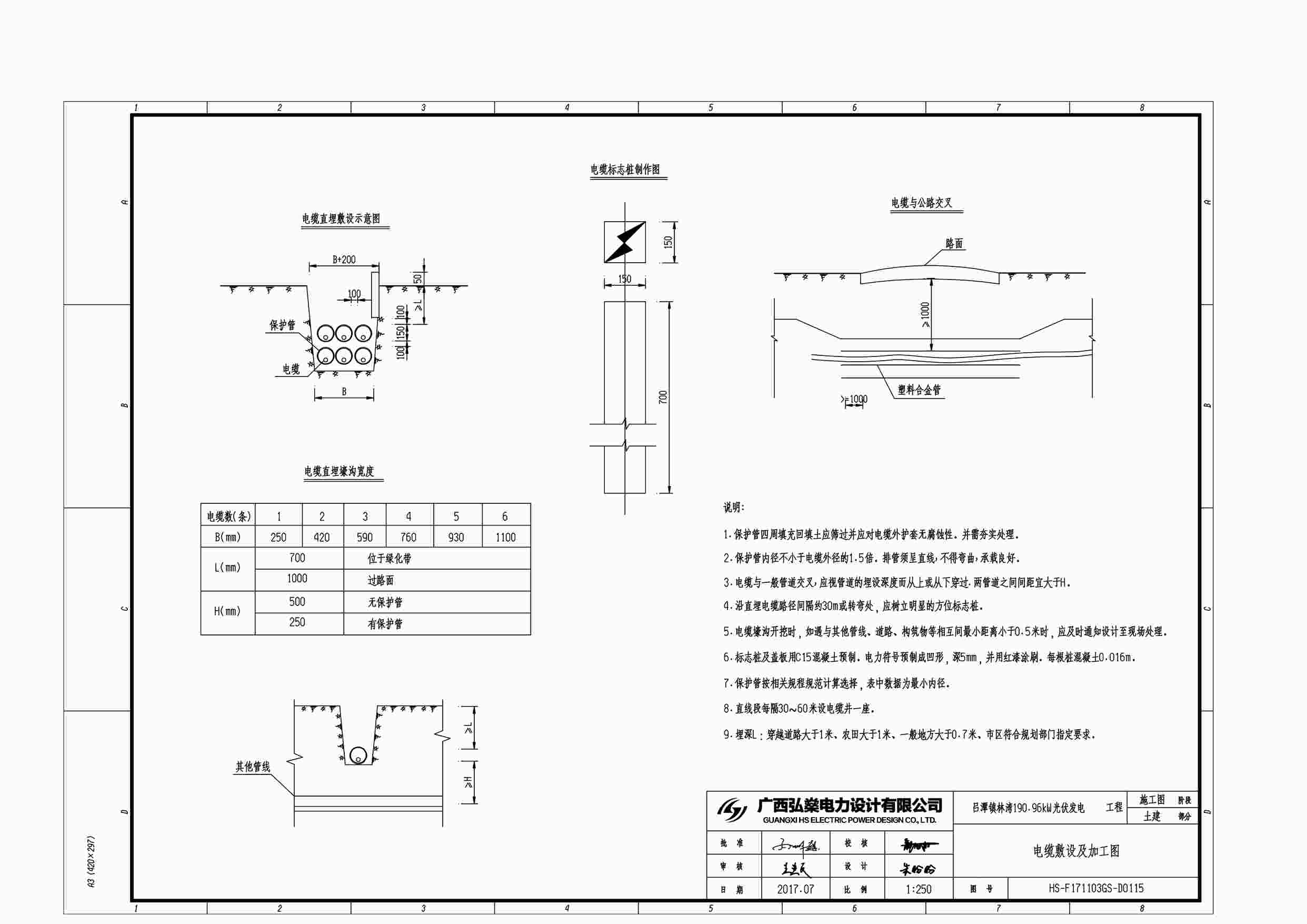 “电缆沟HS-F171103GS-D0115PDF”第1页图片