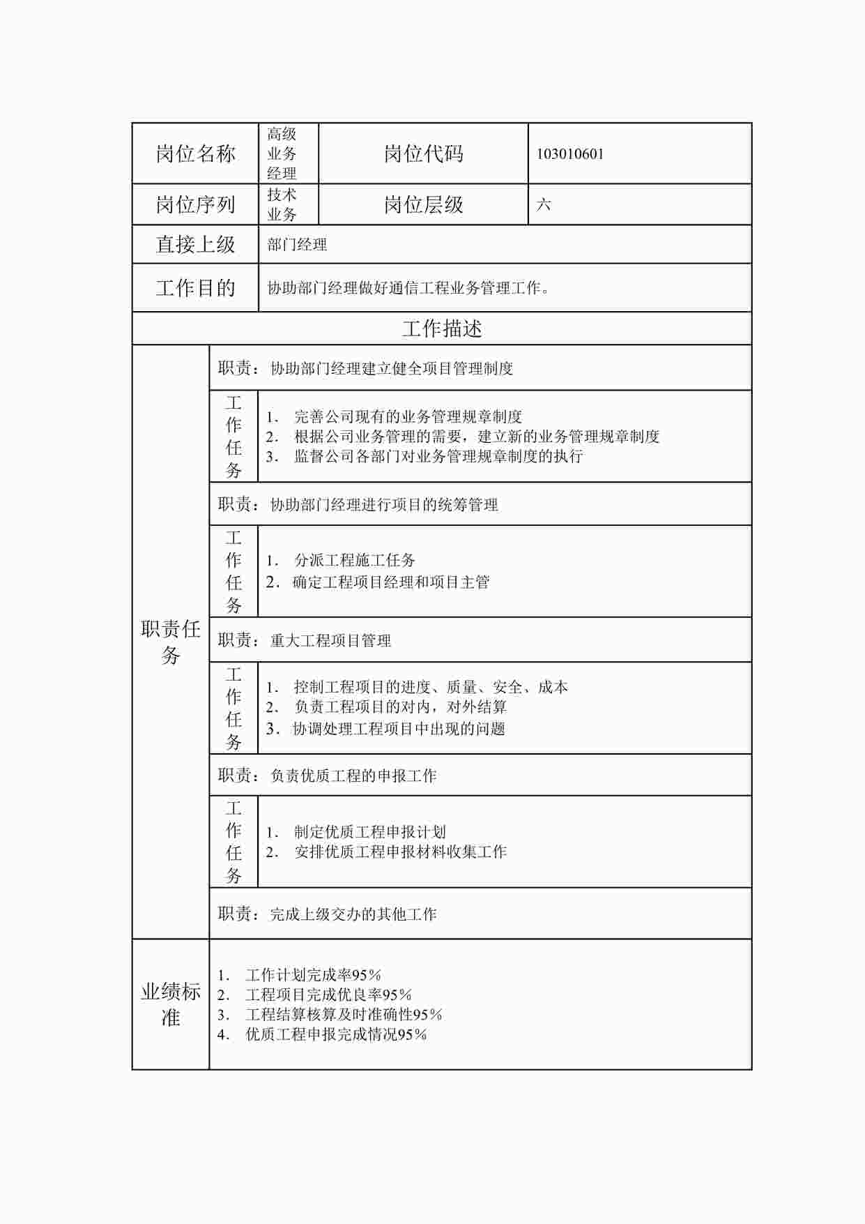 “最新高级业务经理职位说明书DOC”第1页图片