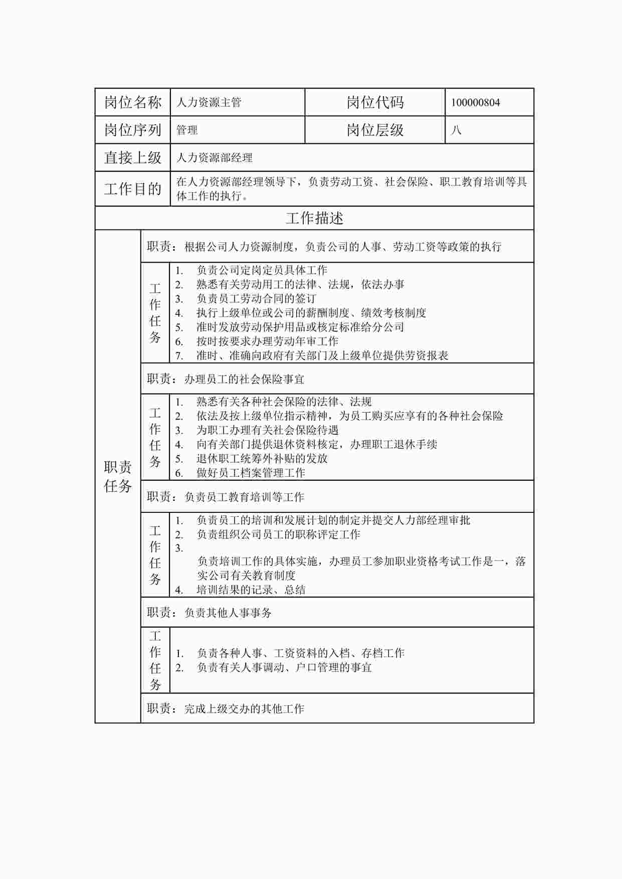 “2024年某公司人力资源主管职位说明书DOC”第1页图片