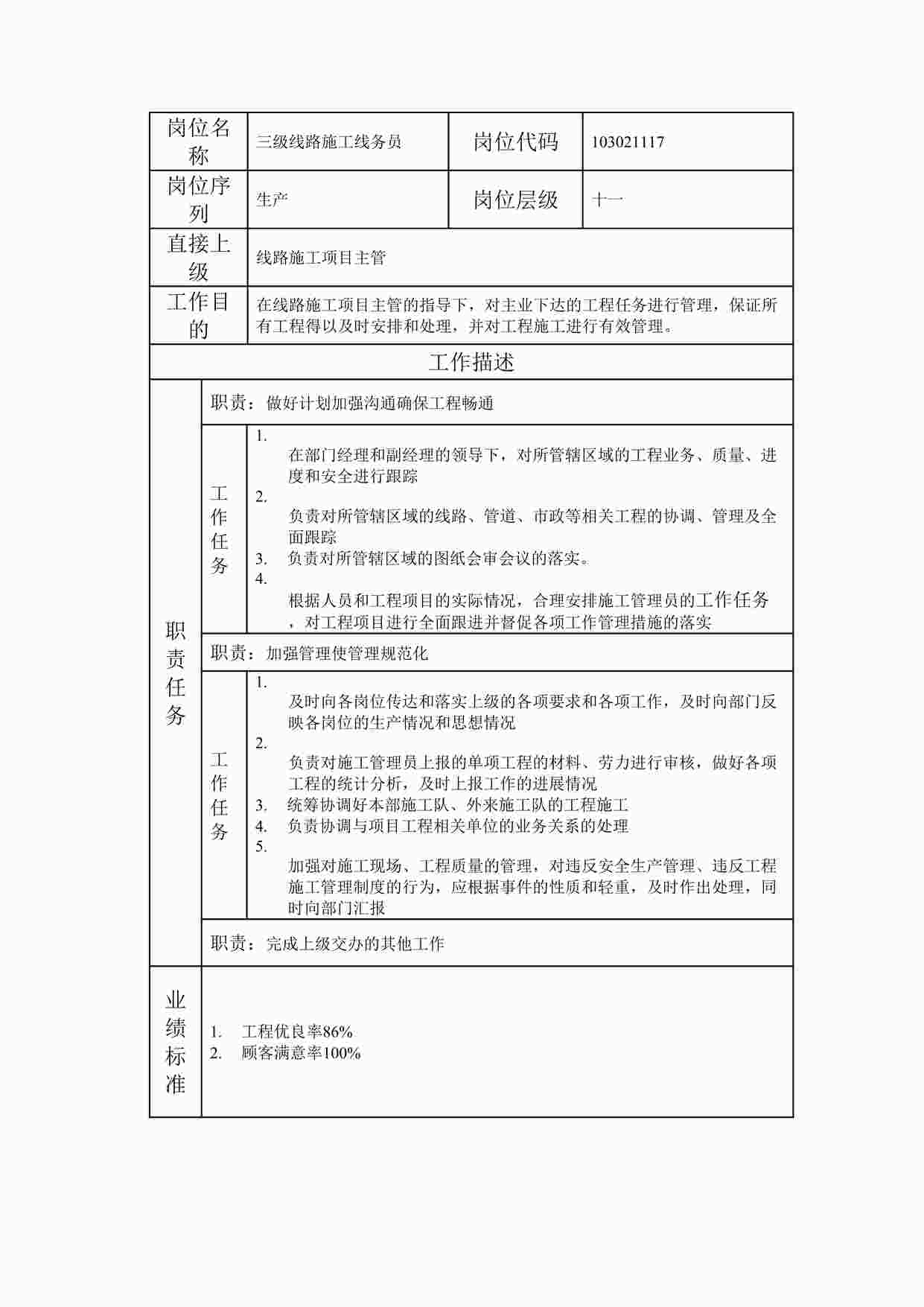 “2024年某公司三级线路施工线务员职位说明书DOC”第1页图片