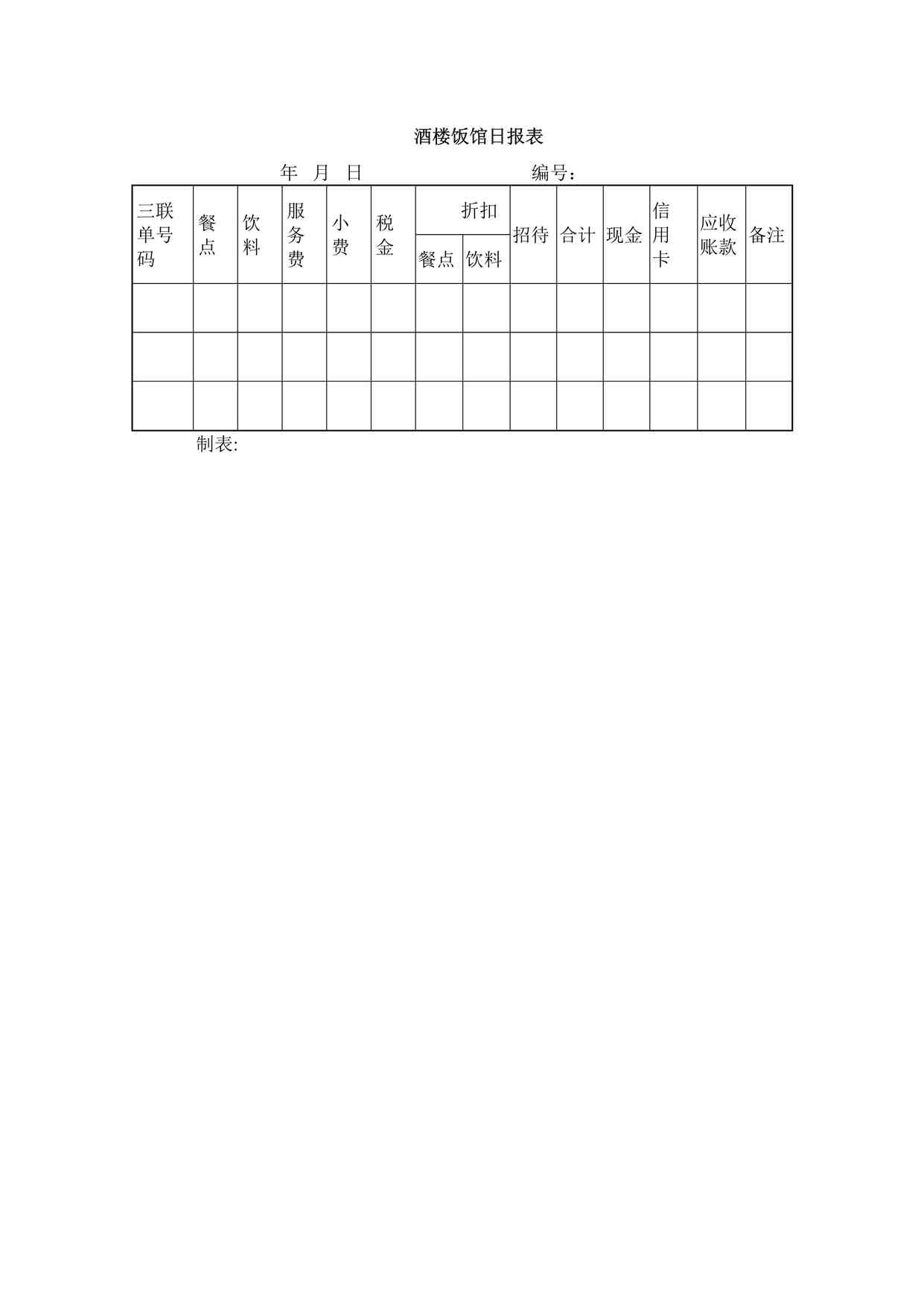 “某餐饮公司酒楼饭馆日报表DOCX”第1页图片