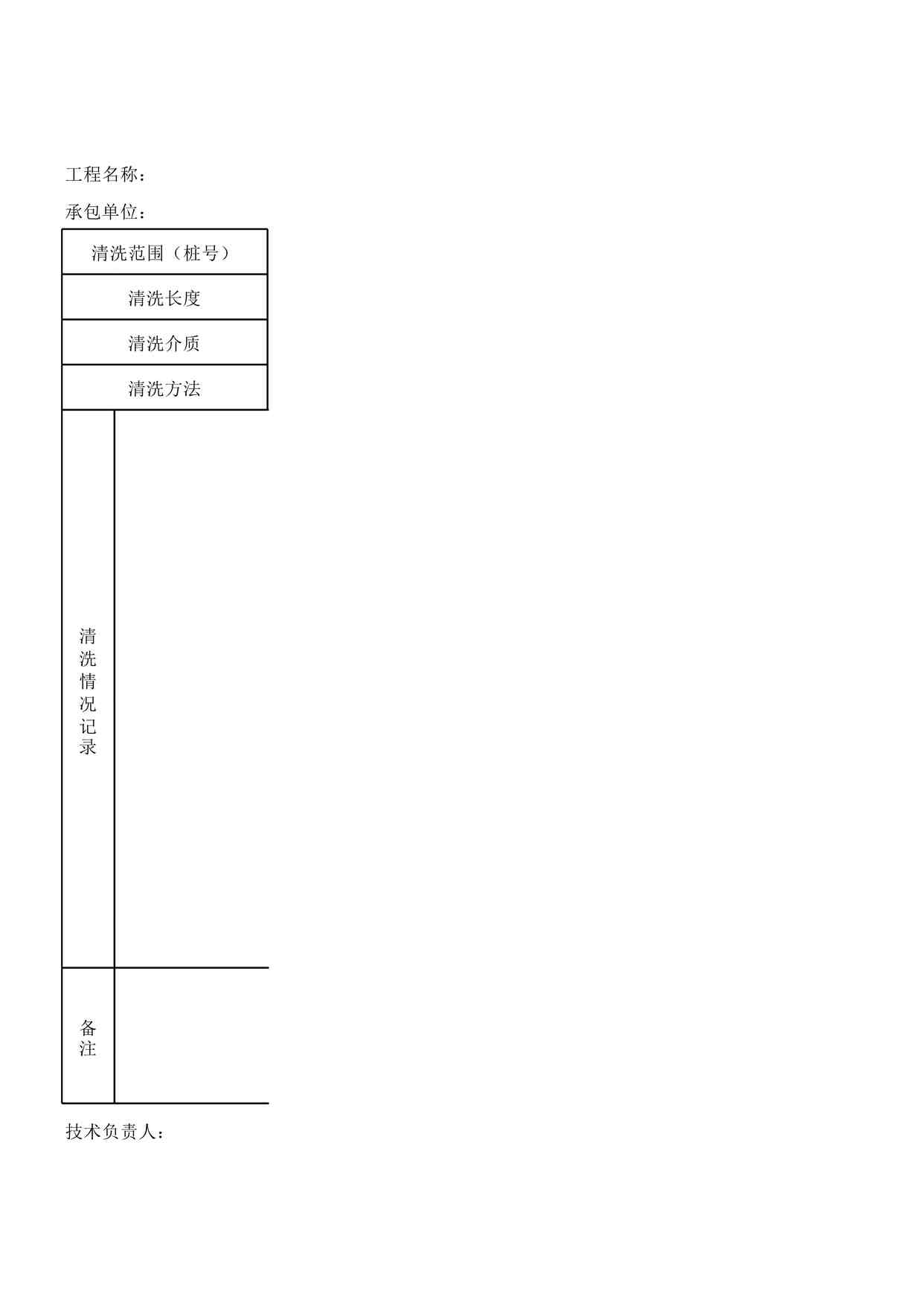 “《供水、供热管网清洗记录》XLS”第1页图片