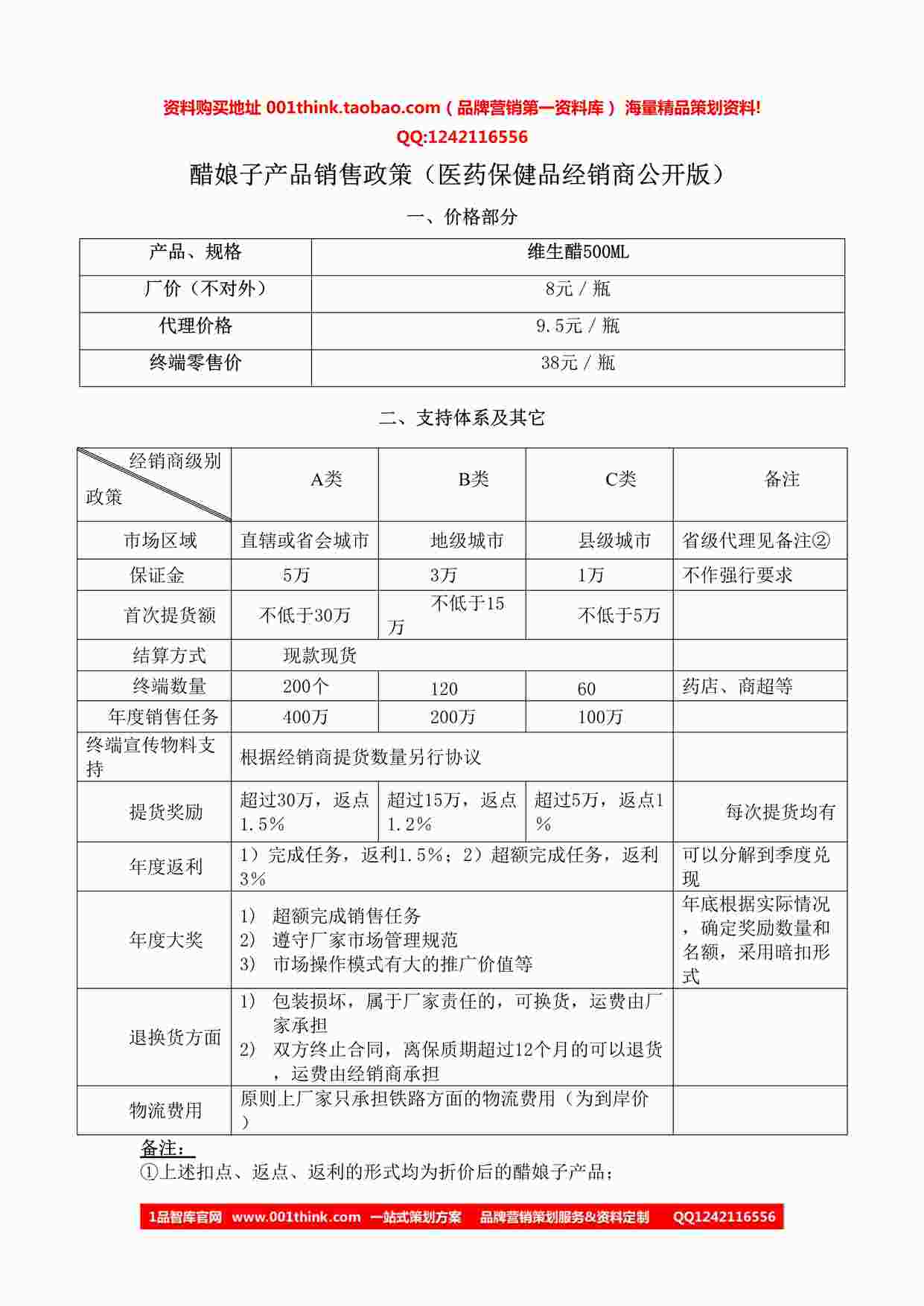 “醋娘子产品销售政策（医药保健品经销商公开版）DOC”第1页图片