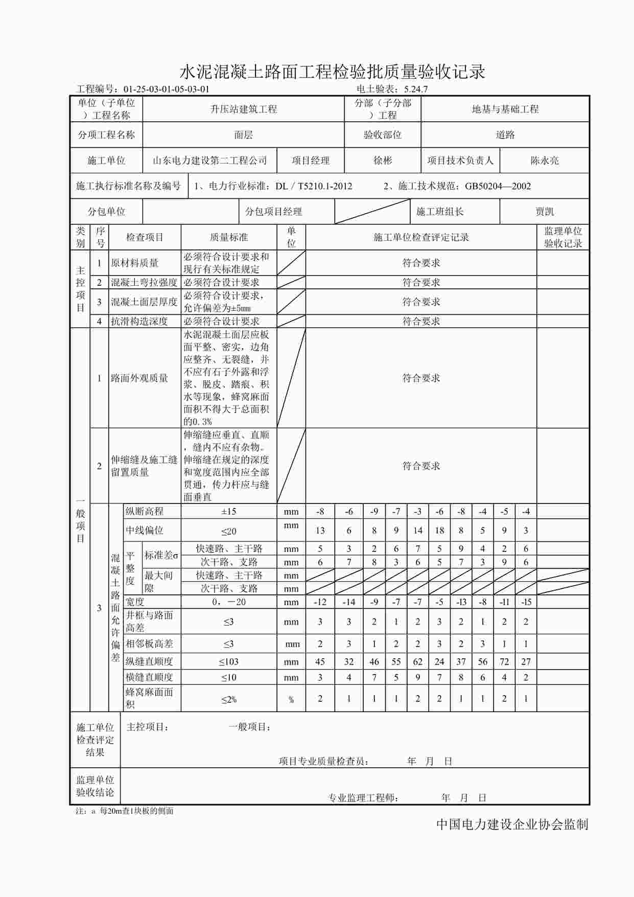 “水泥混凝土路面工程检验批质量验收记录DOC”第1页图片