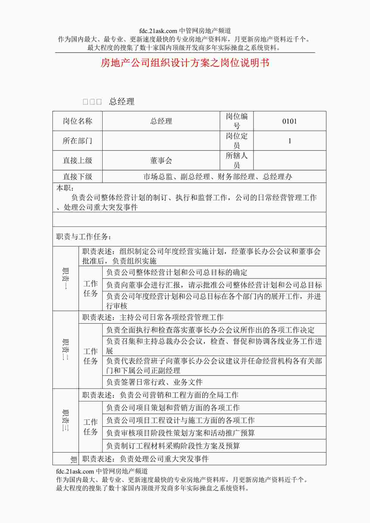 “房地产公司组织设计方案之岗位说明书-hbjxDOC”第1页图片