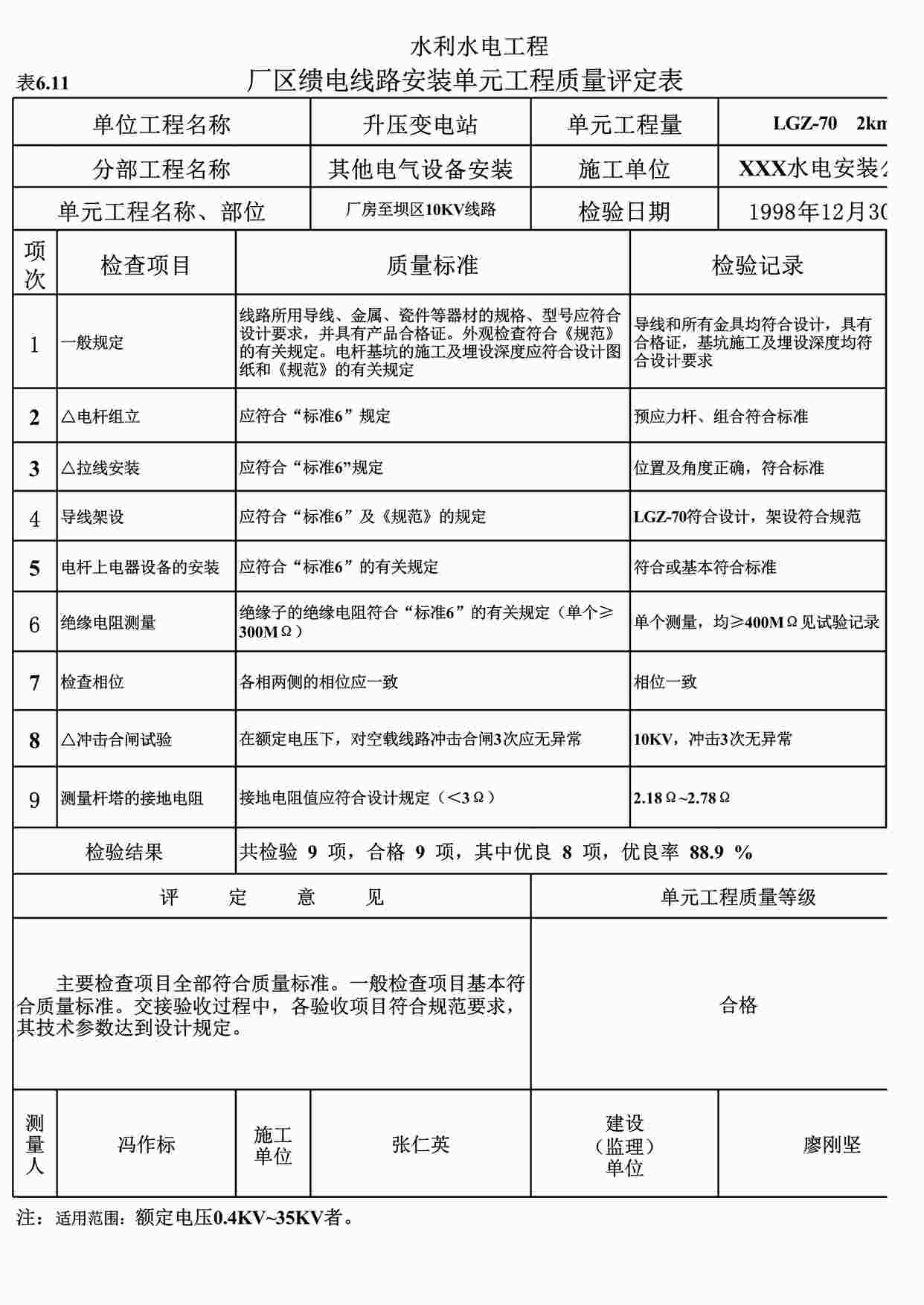 “表6.11厂区馈电线路安装单元工程质量评定表（例表）XLS”第1页图片