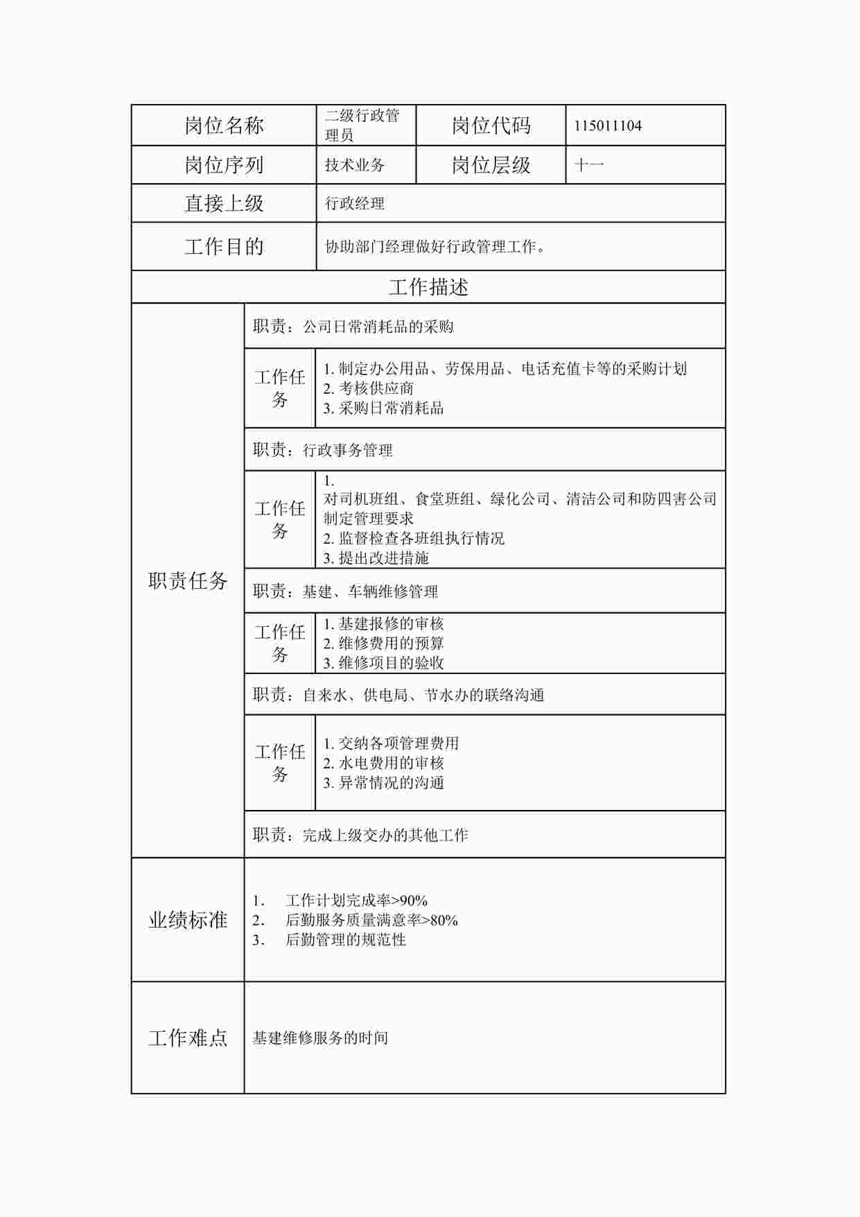 “最新二级行政管理员职位说明书DOC”第1页图片