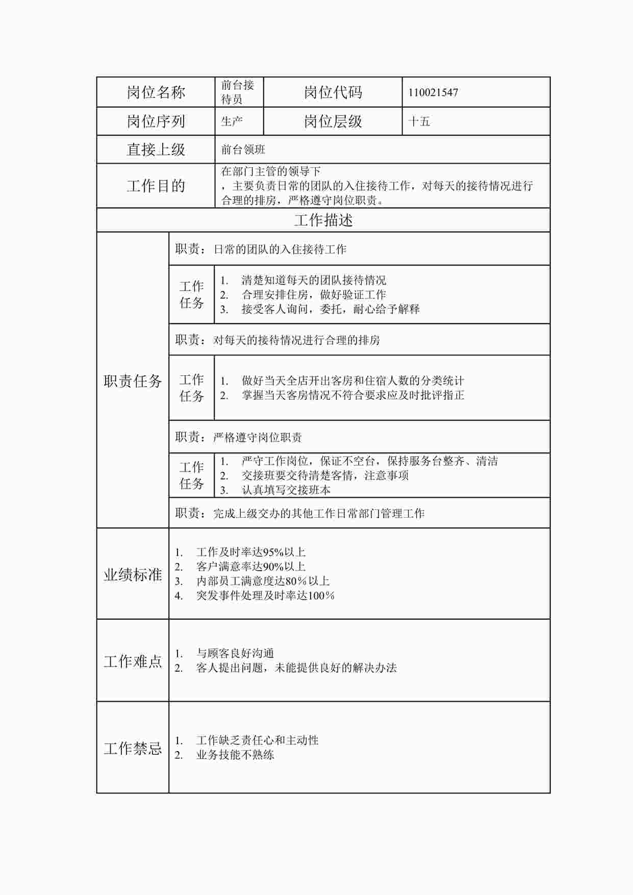 “最新前台接待员职位说明书DOC”第1页图片