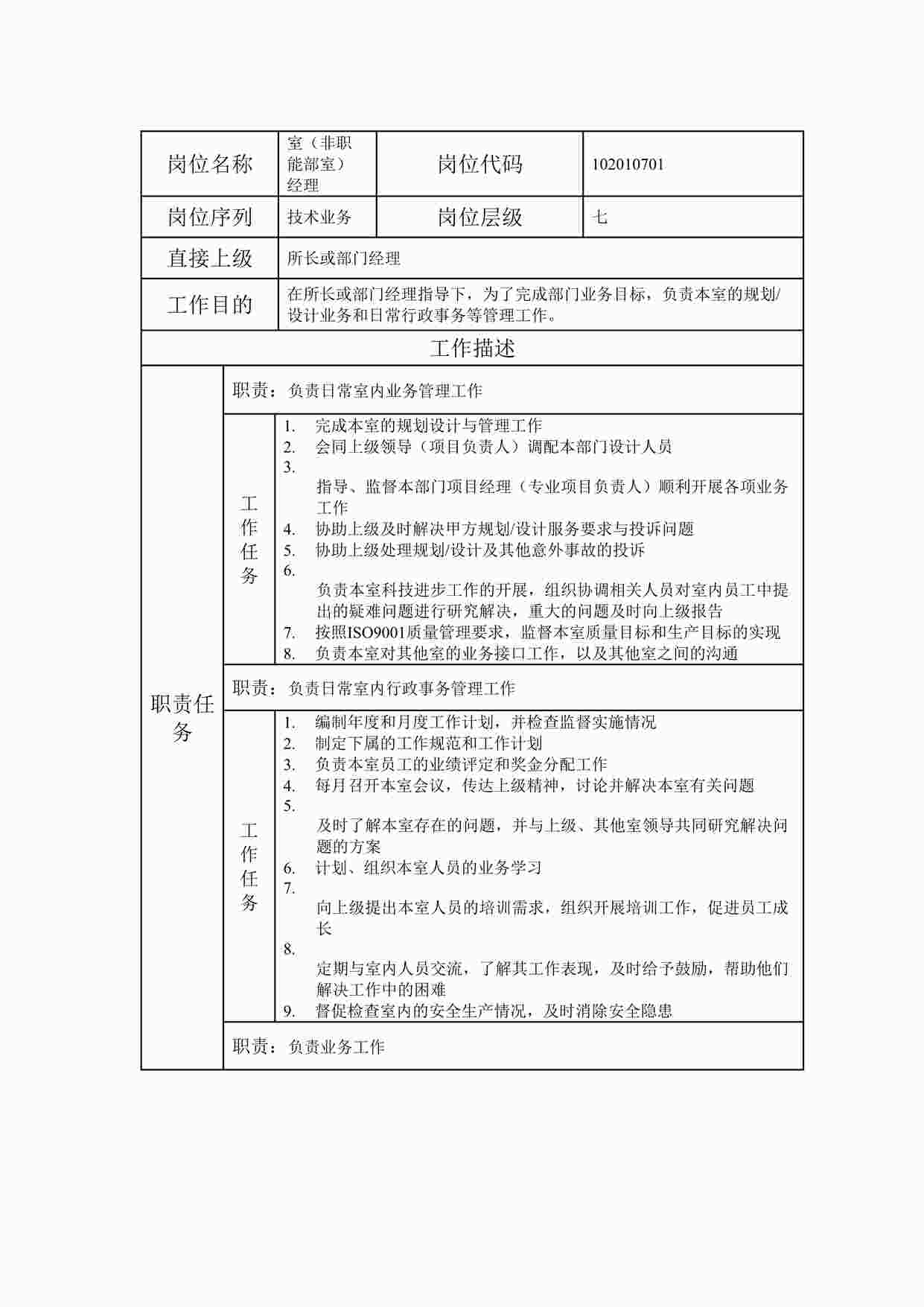 “2024年某公司室（非职能部室）经理职位说明书DOC”第1页图片