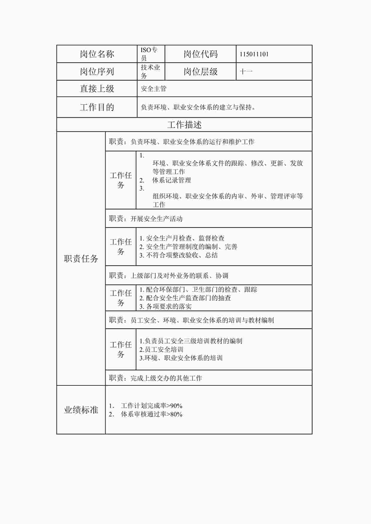 “最新ISO专员职位说明书DOC”第1页图片