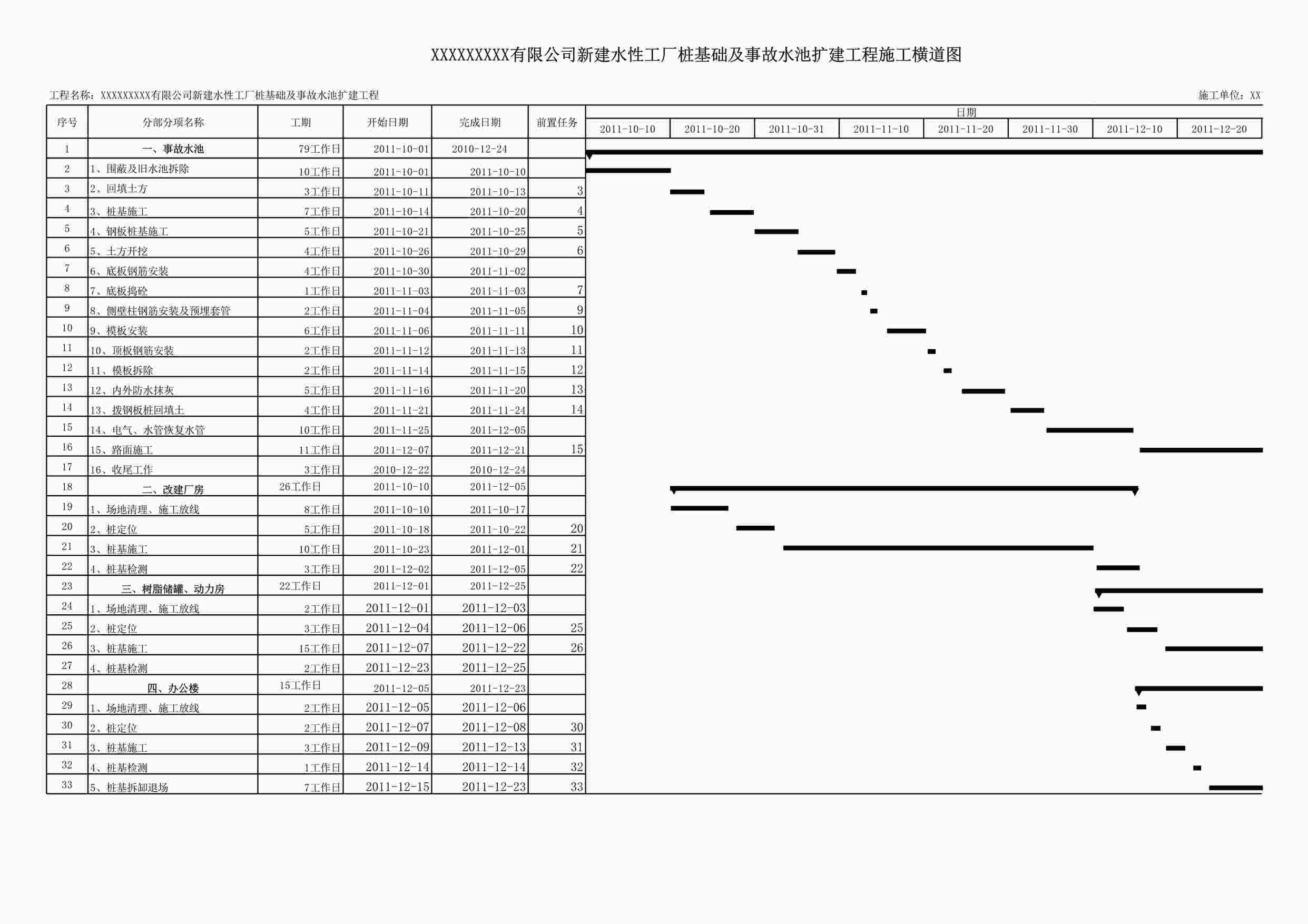 “项目管理甘特图表之施工横道图excelXLS”第1页图片