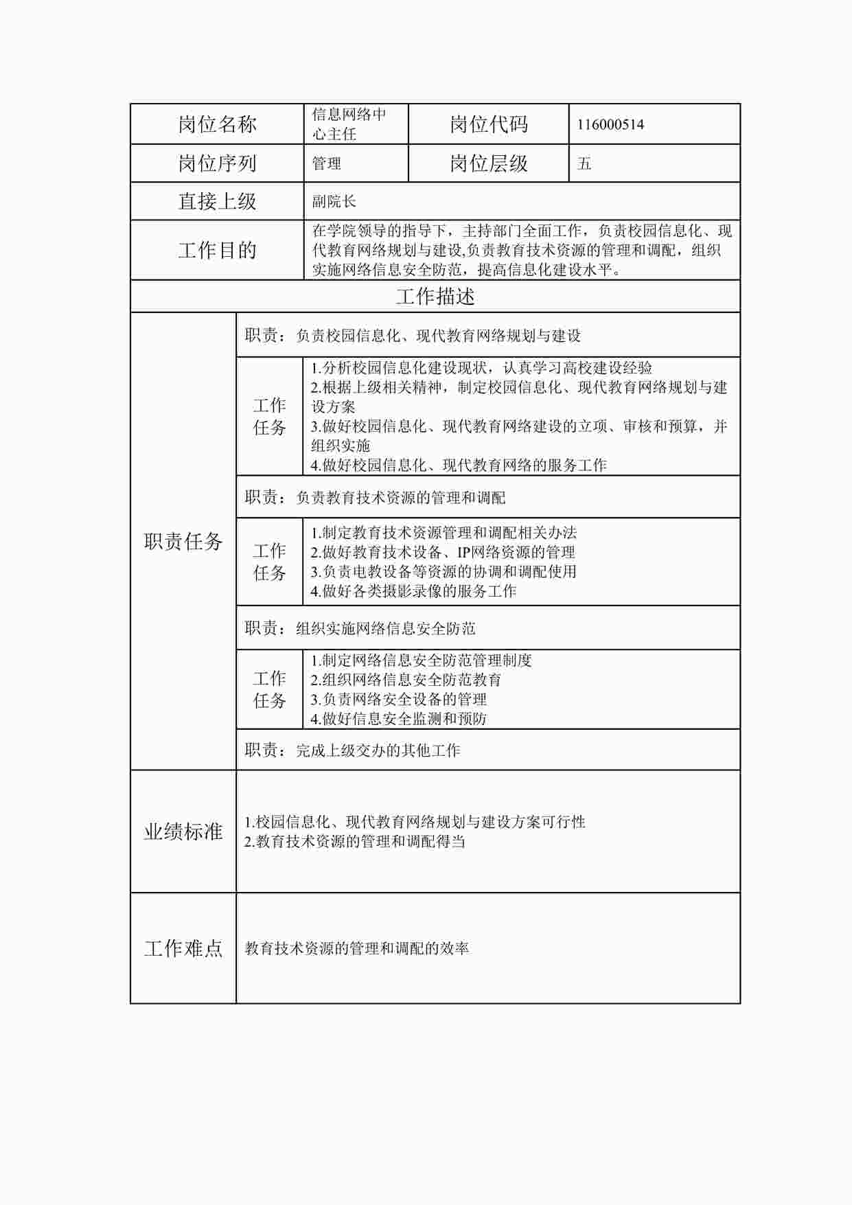 “岗位说明书信息网络中心主任DOC”第1页图片