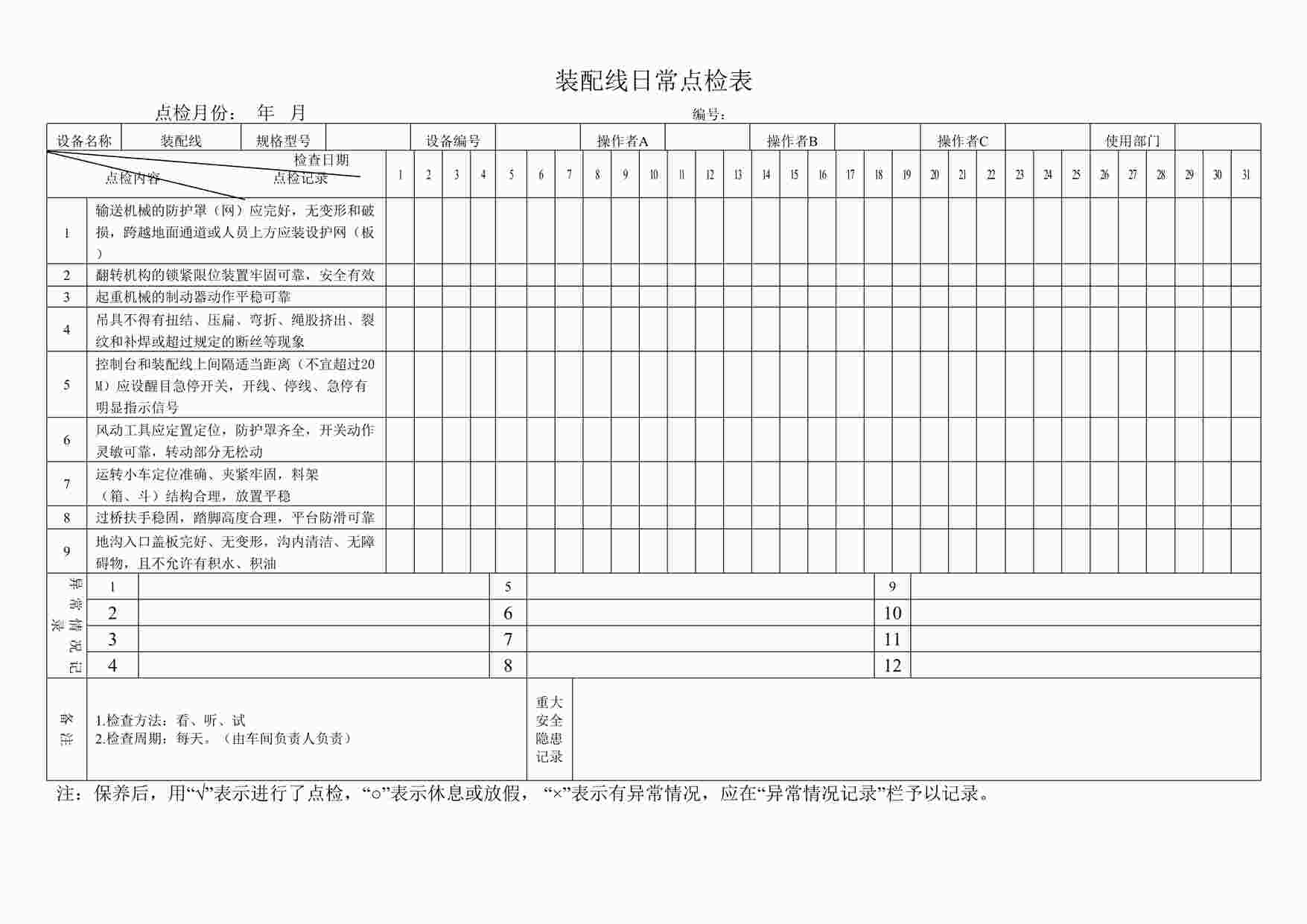 “四川某制造型企业装配线日常点检表DOC”第1页图片