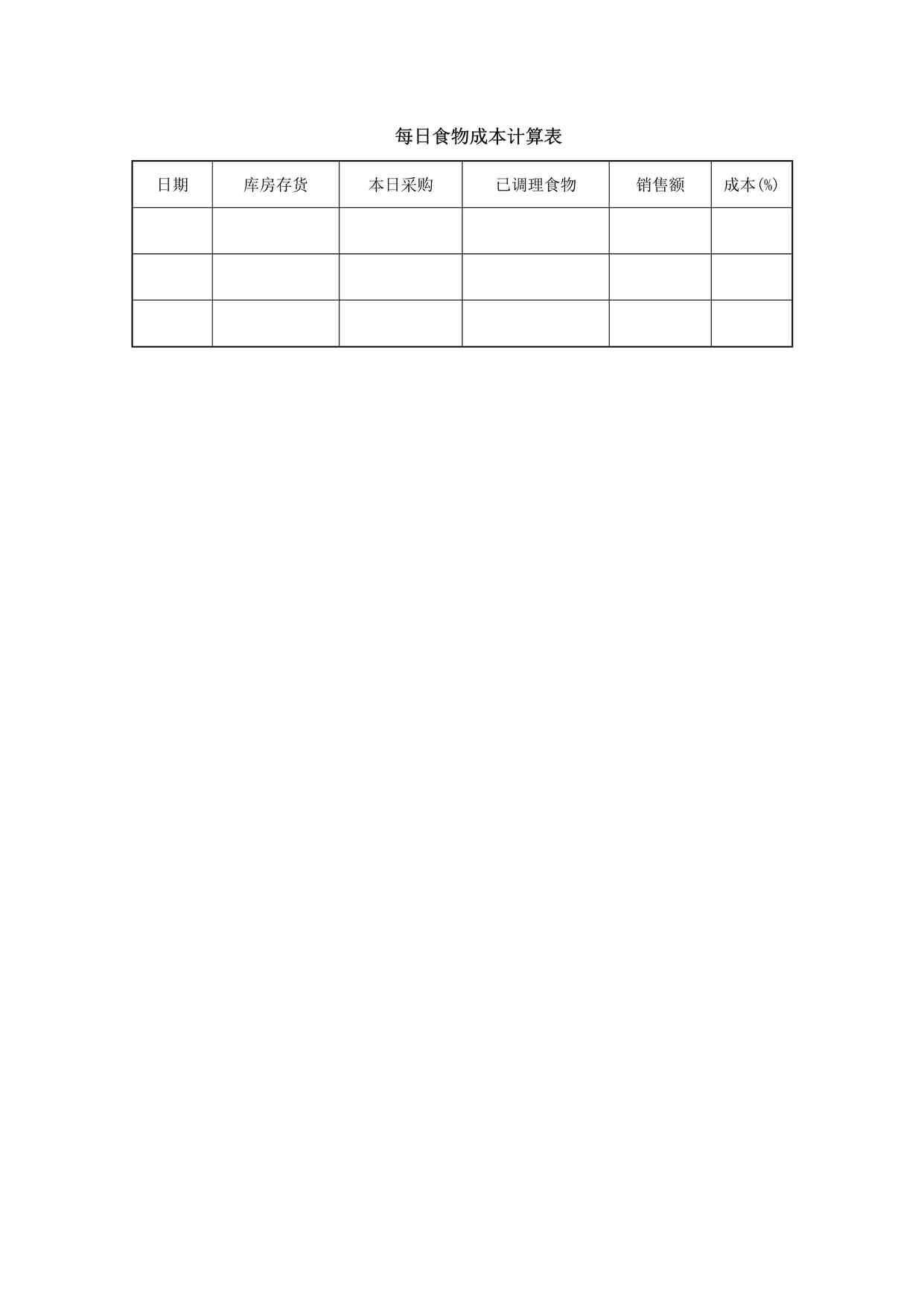 “某餐饮公司每日食物成本计算表DOCX”第1页图片