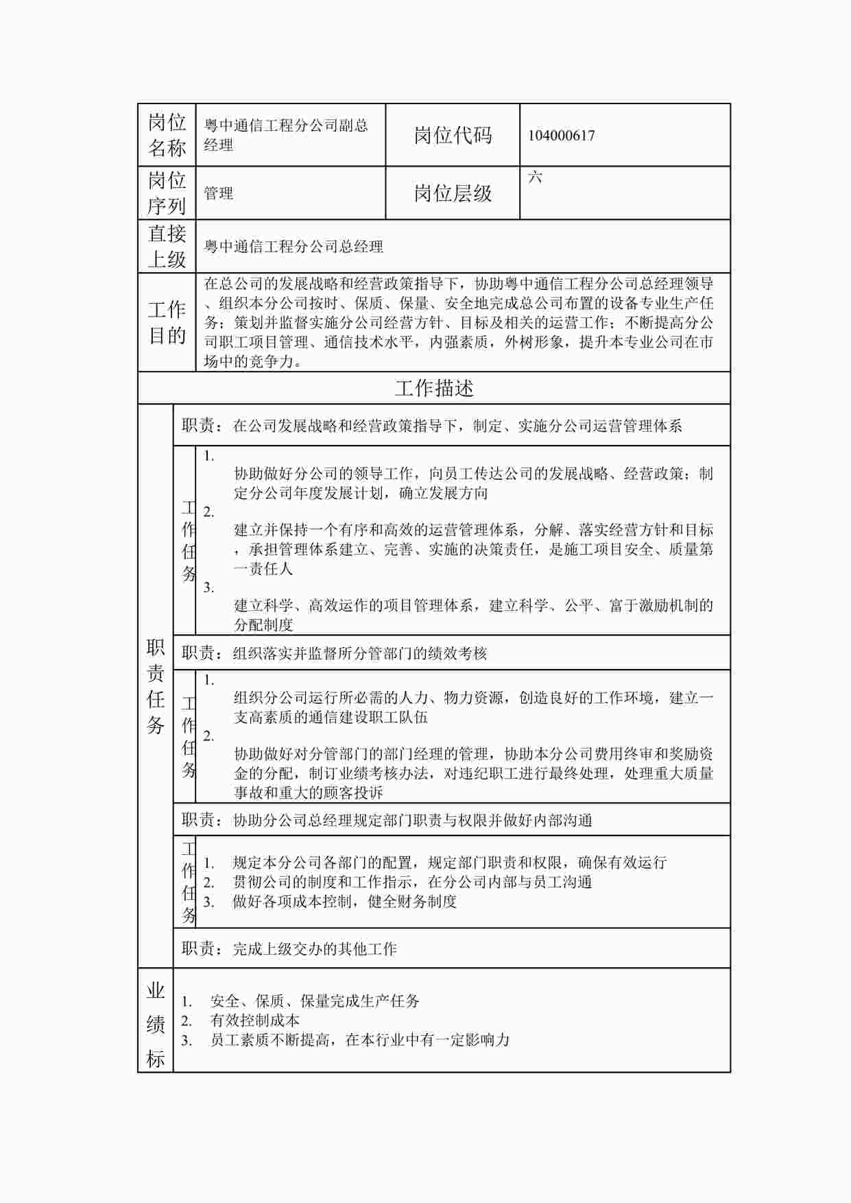 “20xx年某公司粤中通信工程分公司副总经理职位说明书DOC”第1页图片