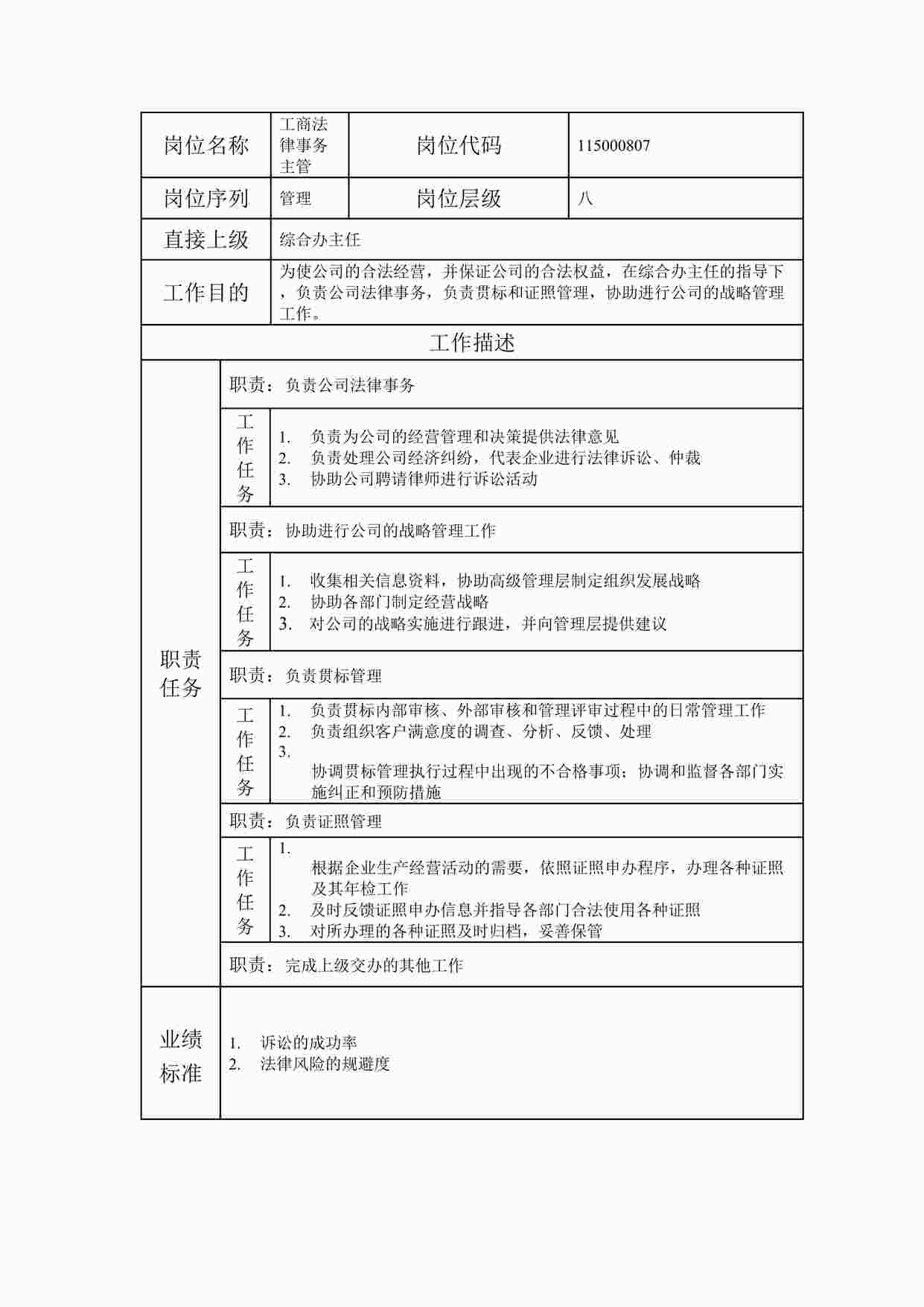 “最新工商法律事务主管职位说明书DOC”第1页图片