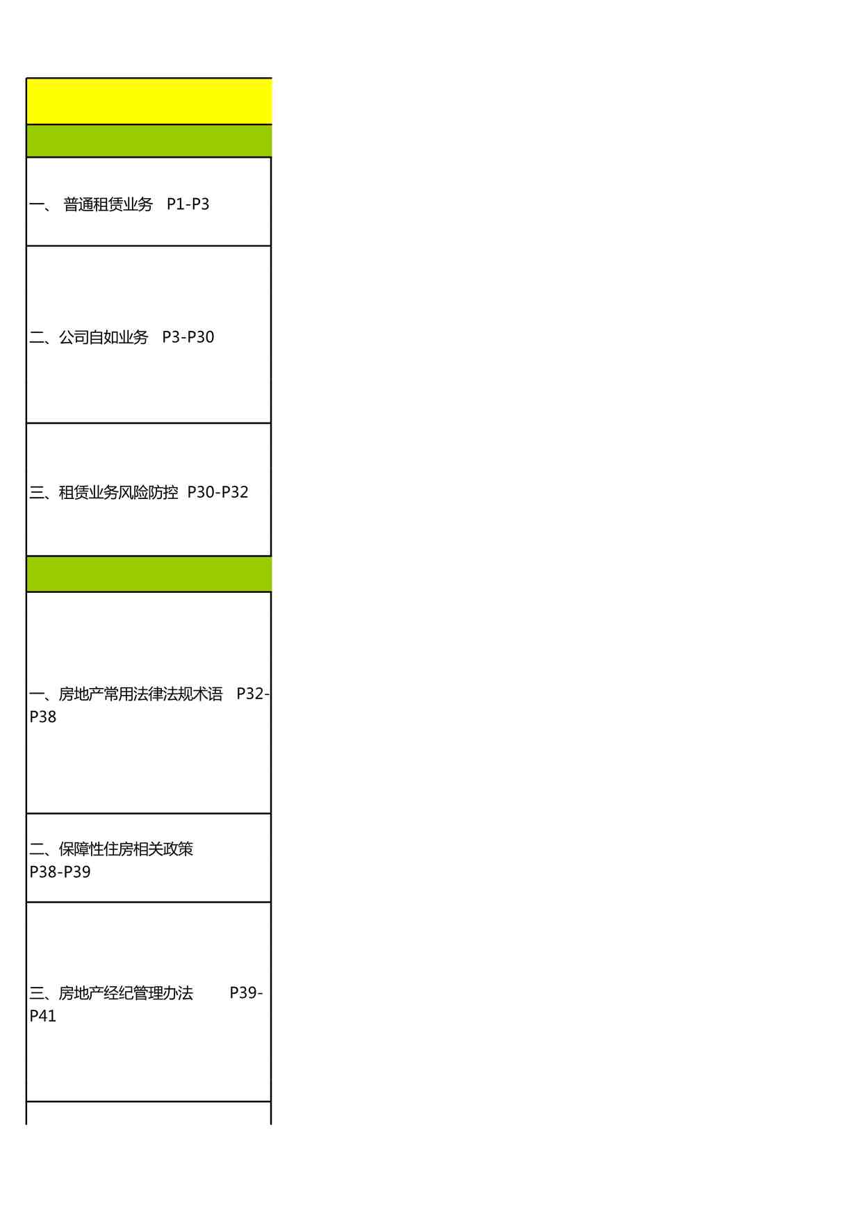 “链家地产中介-经纪人“搏”学争霸赛大纲-租赁XLS”第1页图片