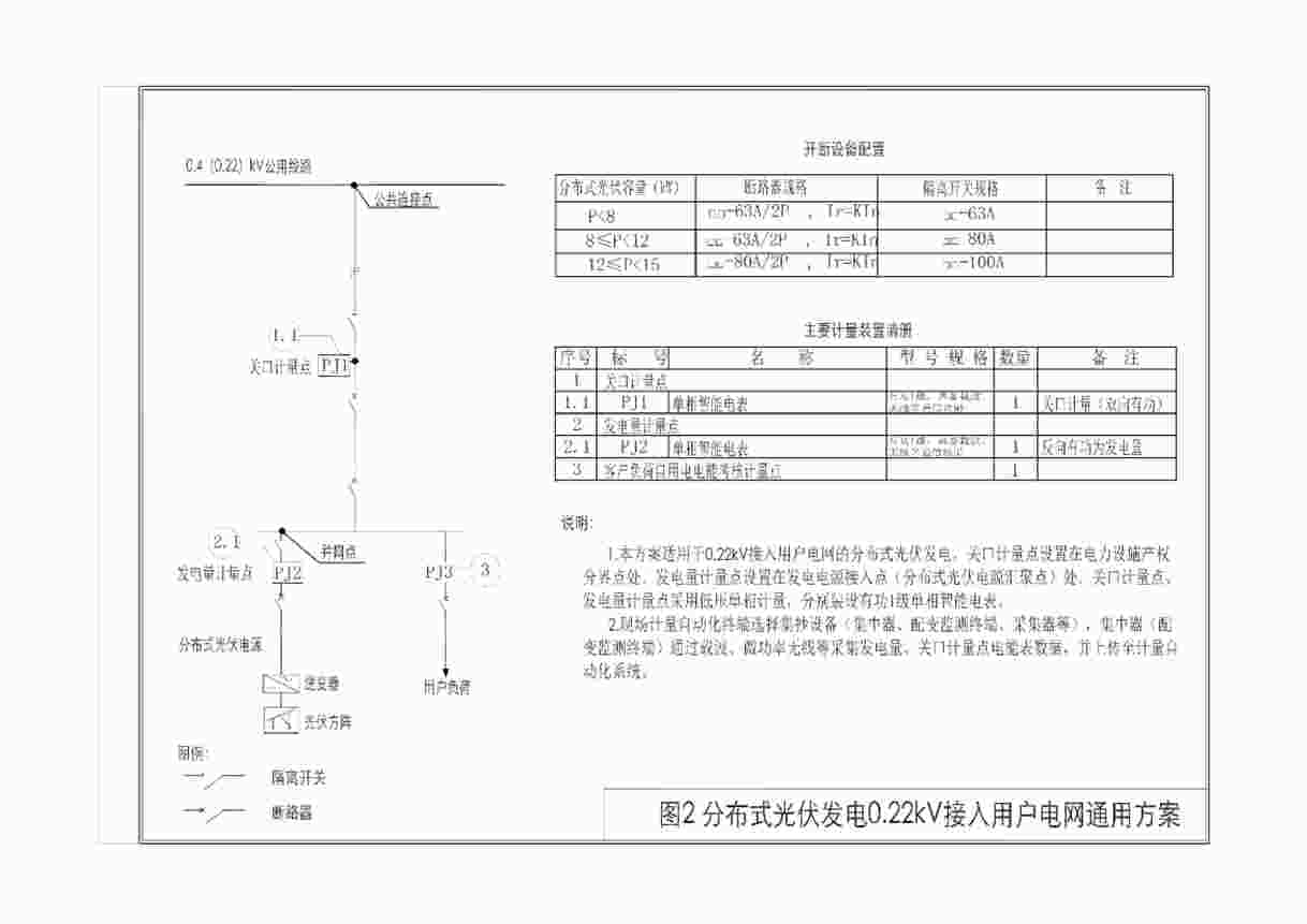 “图2分布式光伏发电0.22kV接入用户电网通用方案PDF”第1页图片