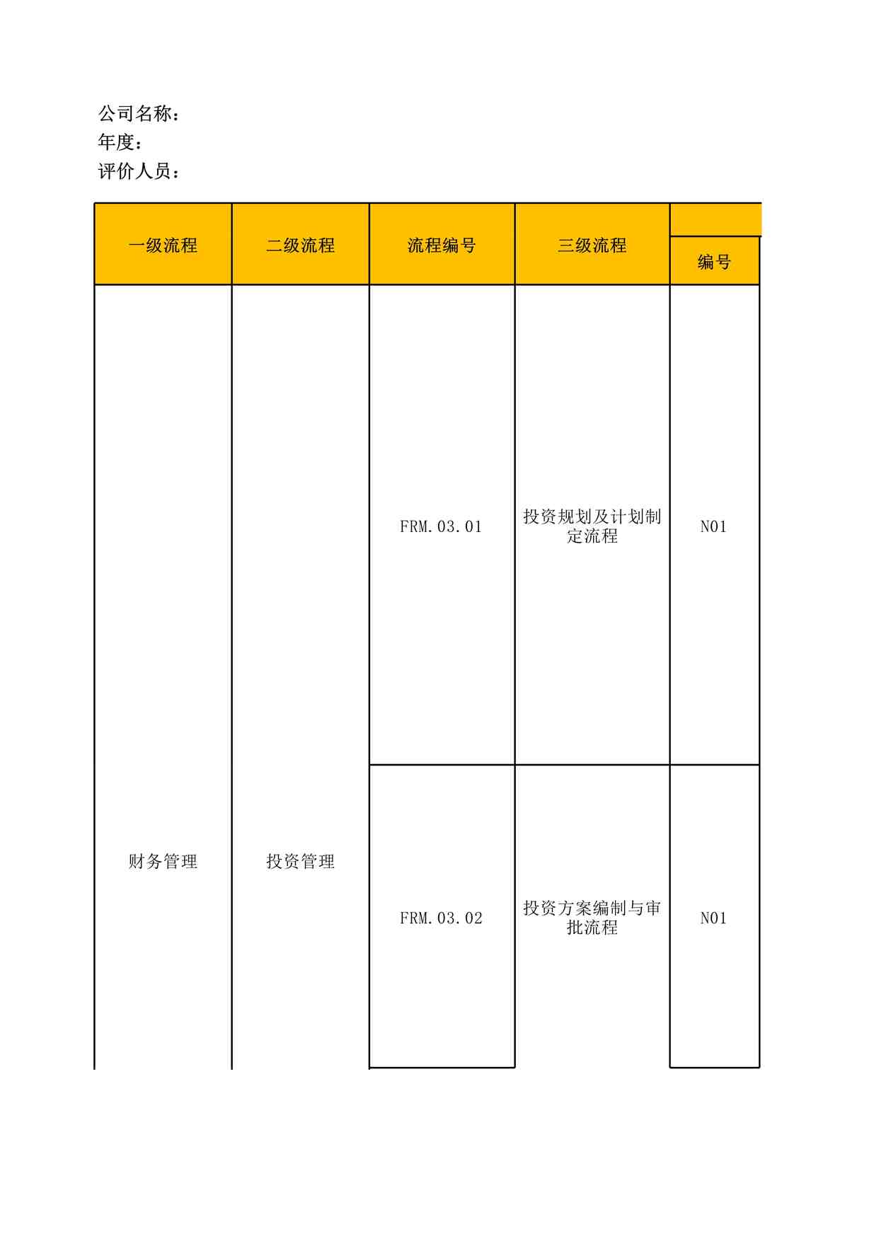 “某上市公司投资管理_内控测试底稿XLSX”第1页图片