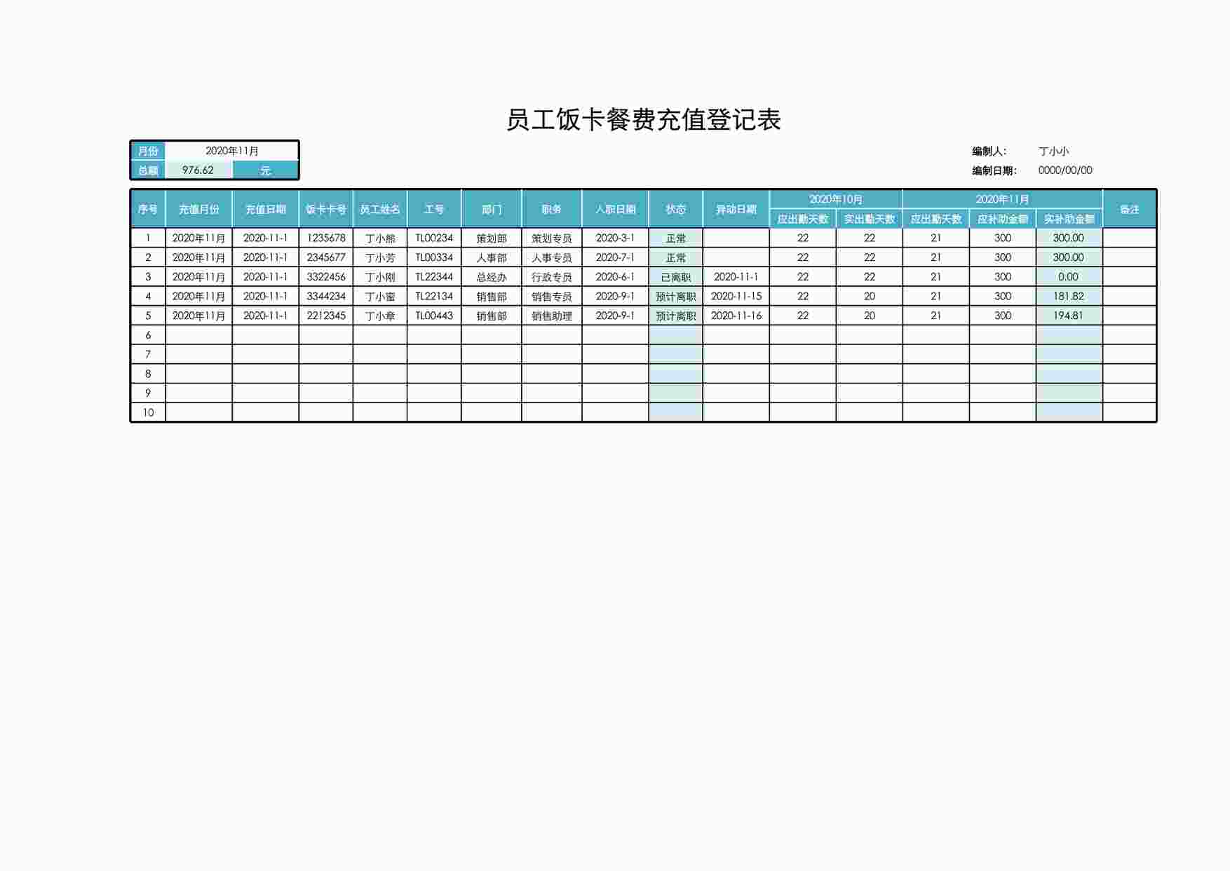 “员工餐费充值登记表68XLSX”第1页图片