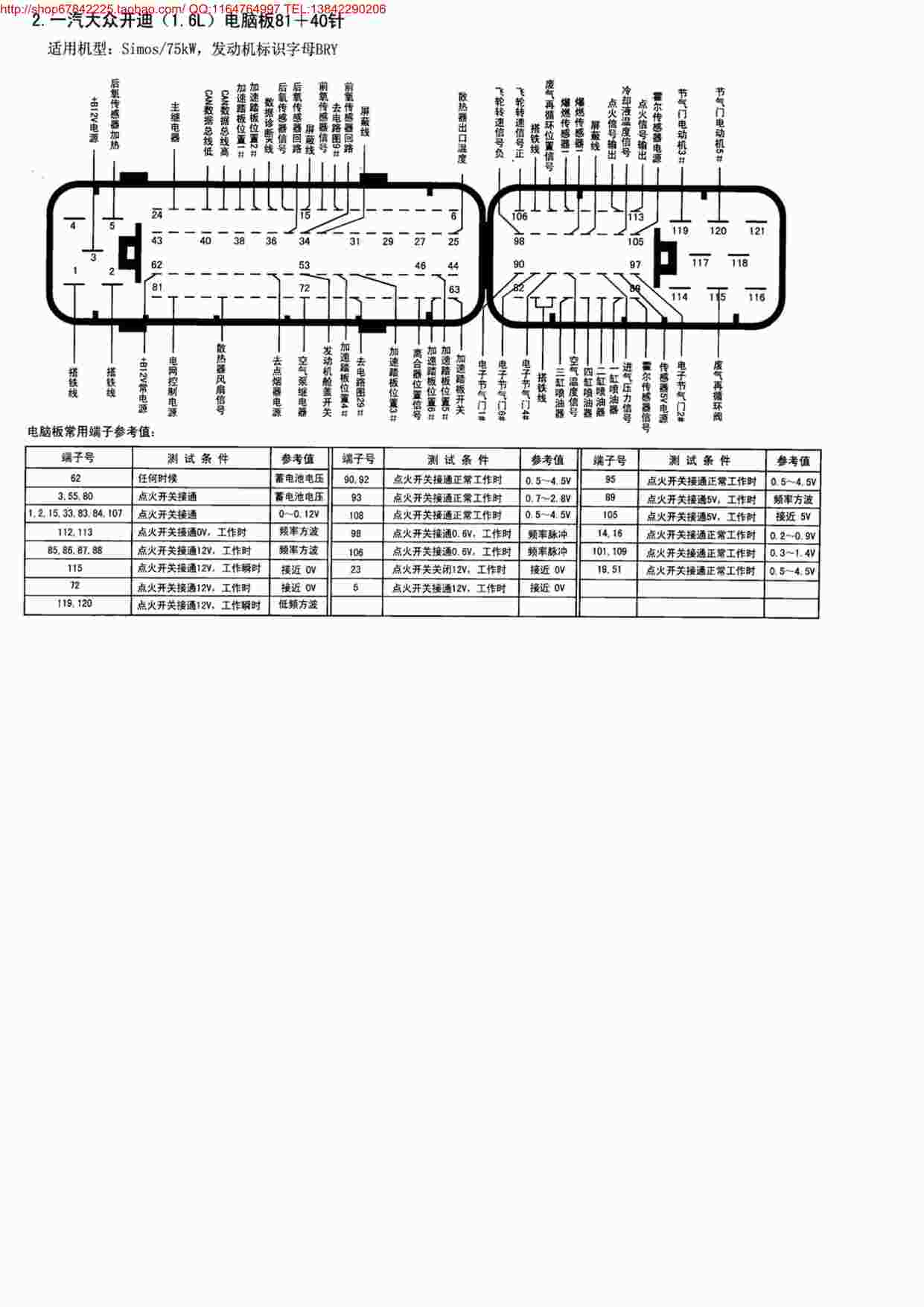 “一汽大众开迪(16L)电脑板81+40针PDF”第1页图片