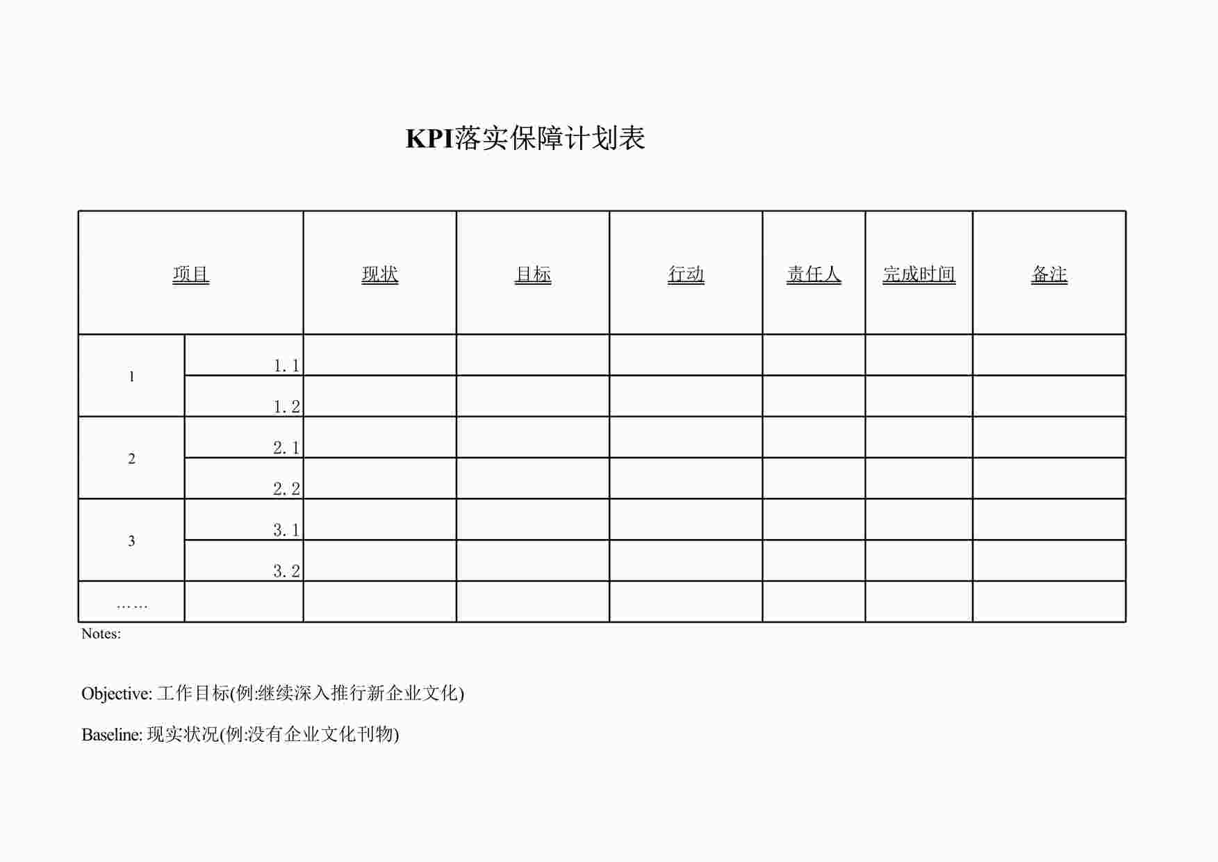 “KPI落实保障计划表XLS”第1页图片