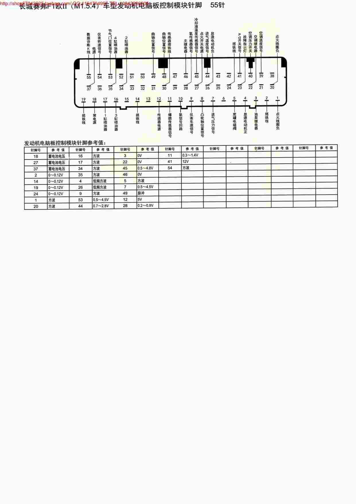 “MK_长城赛弗F1欧II(M1.5.4)车型发动机电脑版控制模块针脚55针PDF”第1页图片