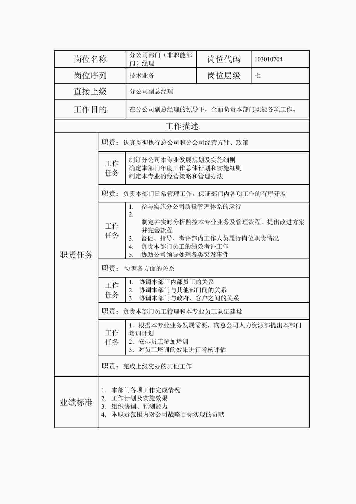 “最新分公司部门（非职能部门）经理职位说明书DOC”第1页图片