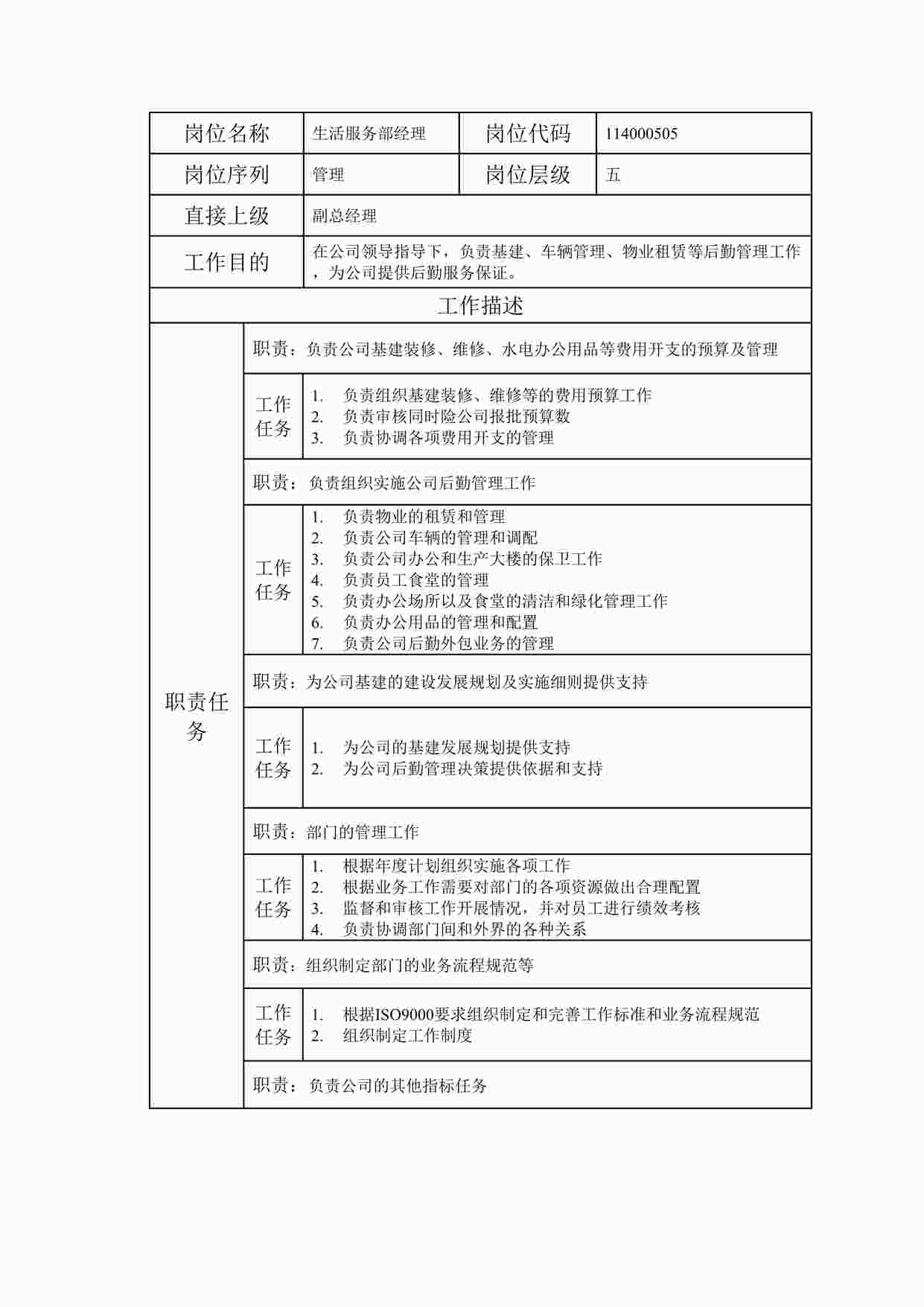 “最新生活服务部经理职位说明书DOC”第1页图片