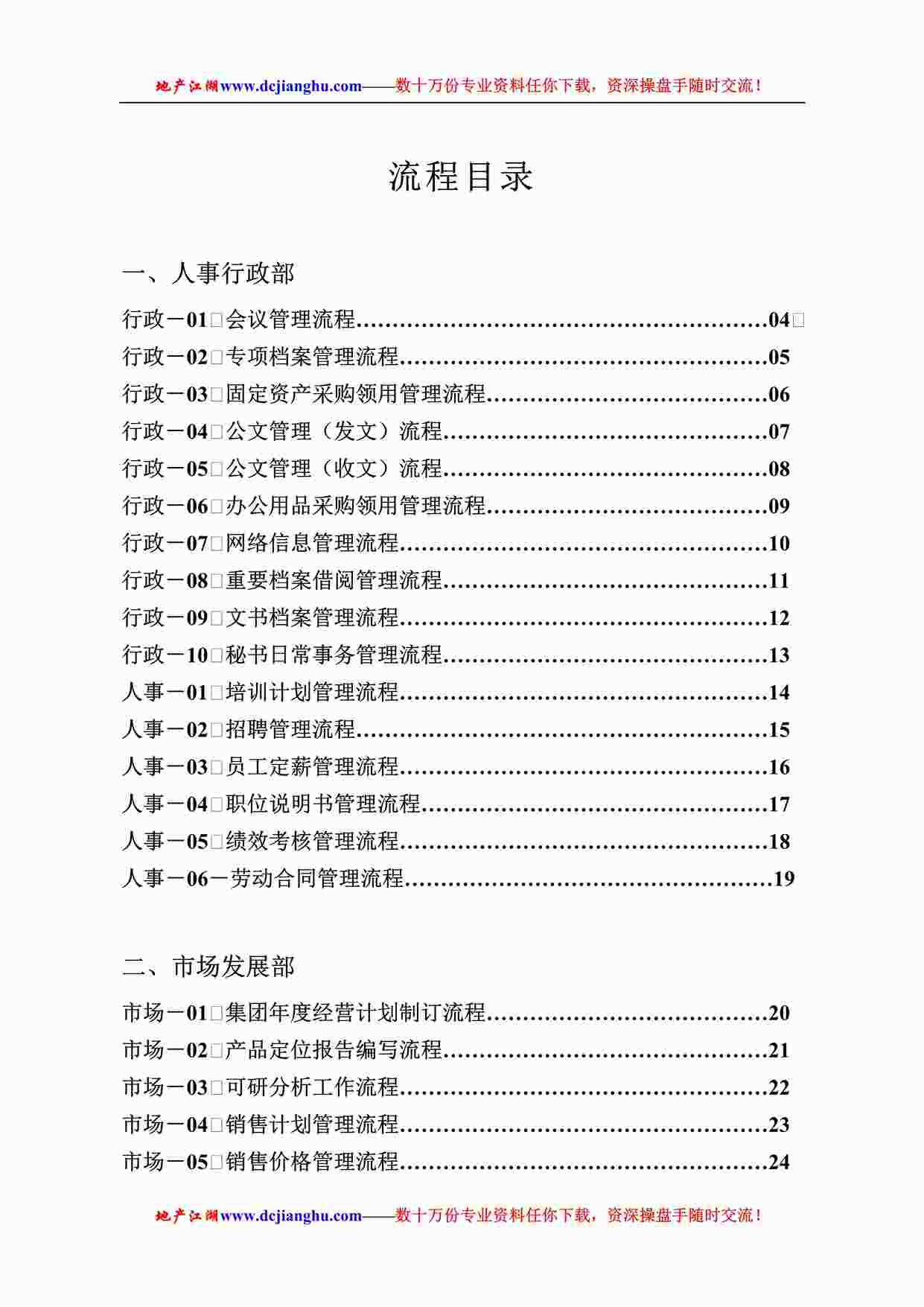 “浙江某房地产集团公司全套管理流程-73DOC”第1页图片