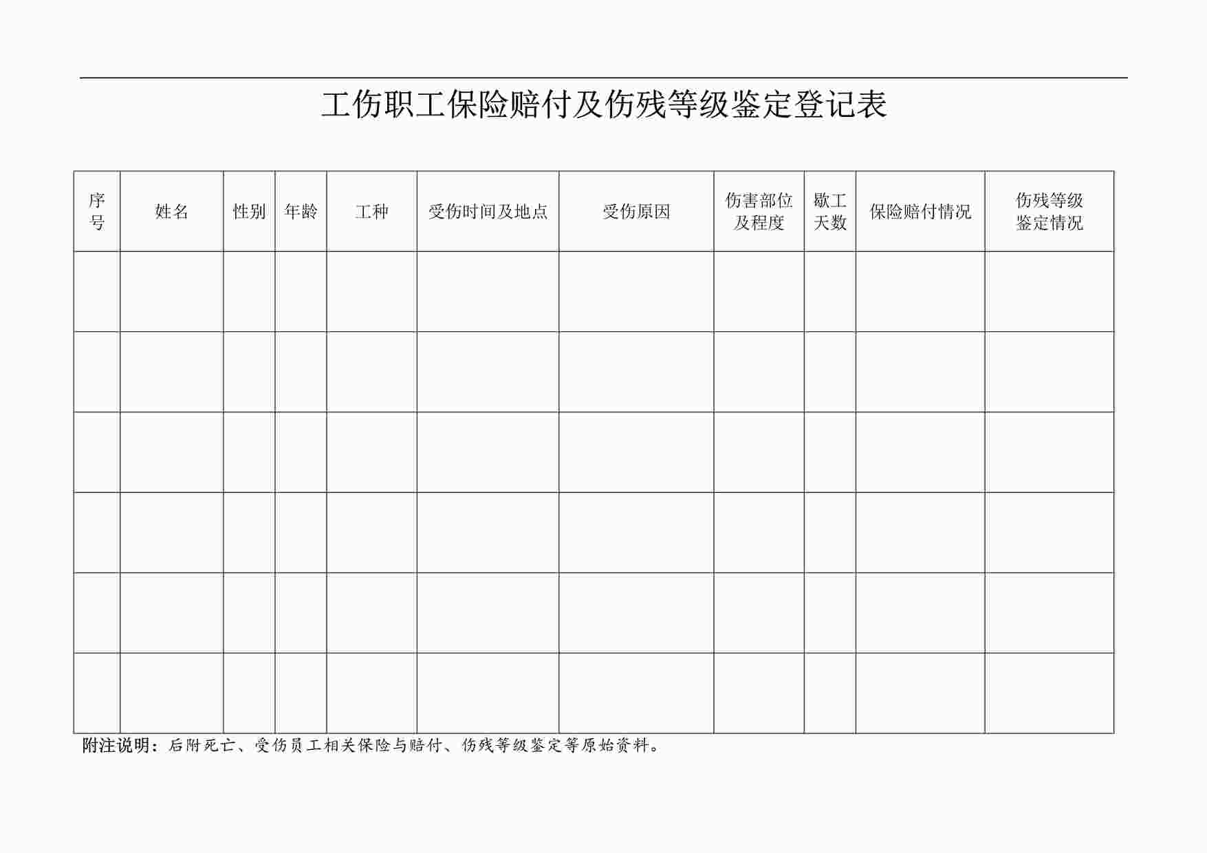 “某制造型企业工伤职工保险赔付及伤残等级鉴定登记表DOC”第1页图片