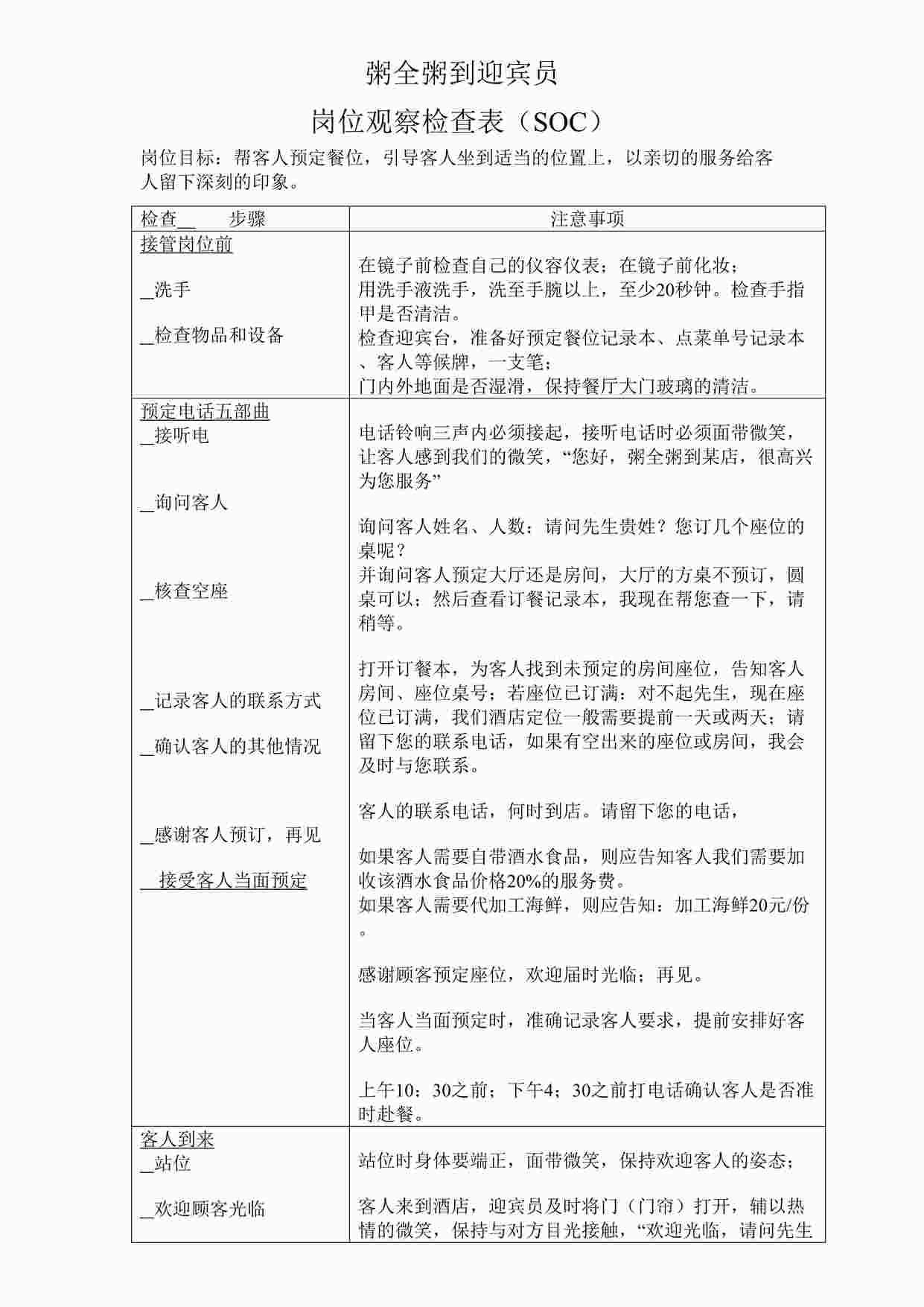 “某酒店迎宾员岗位观察检查表SOCDOC”第1页图片