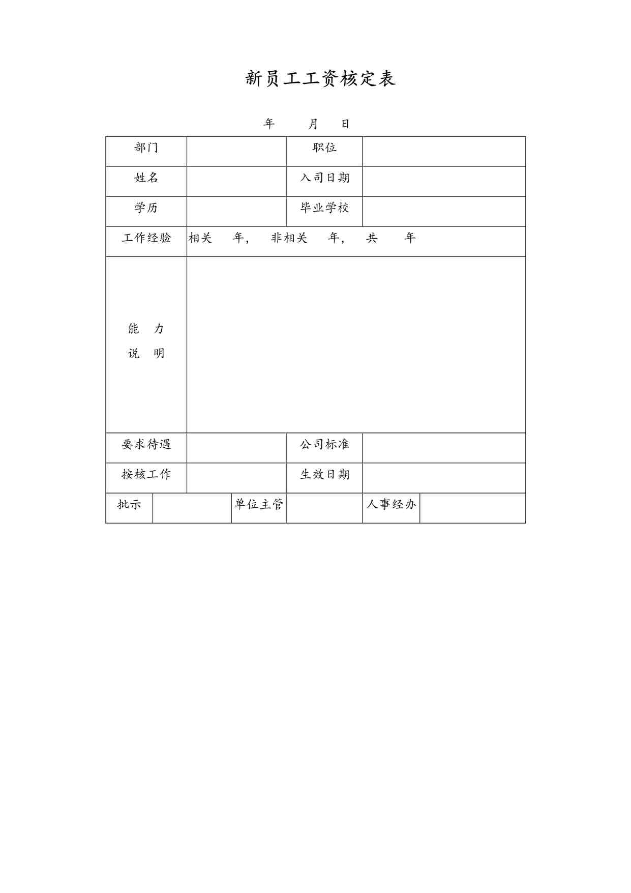 “最新新员工工资核定DOC”第1页图片