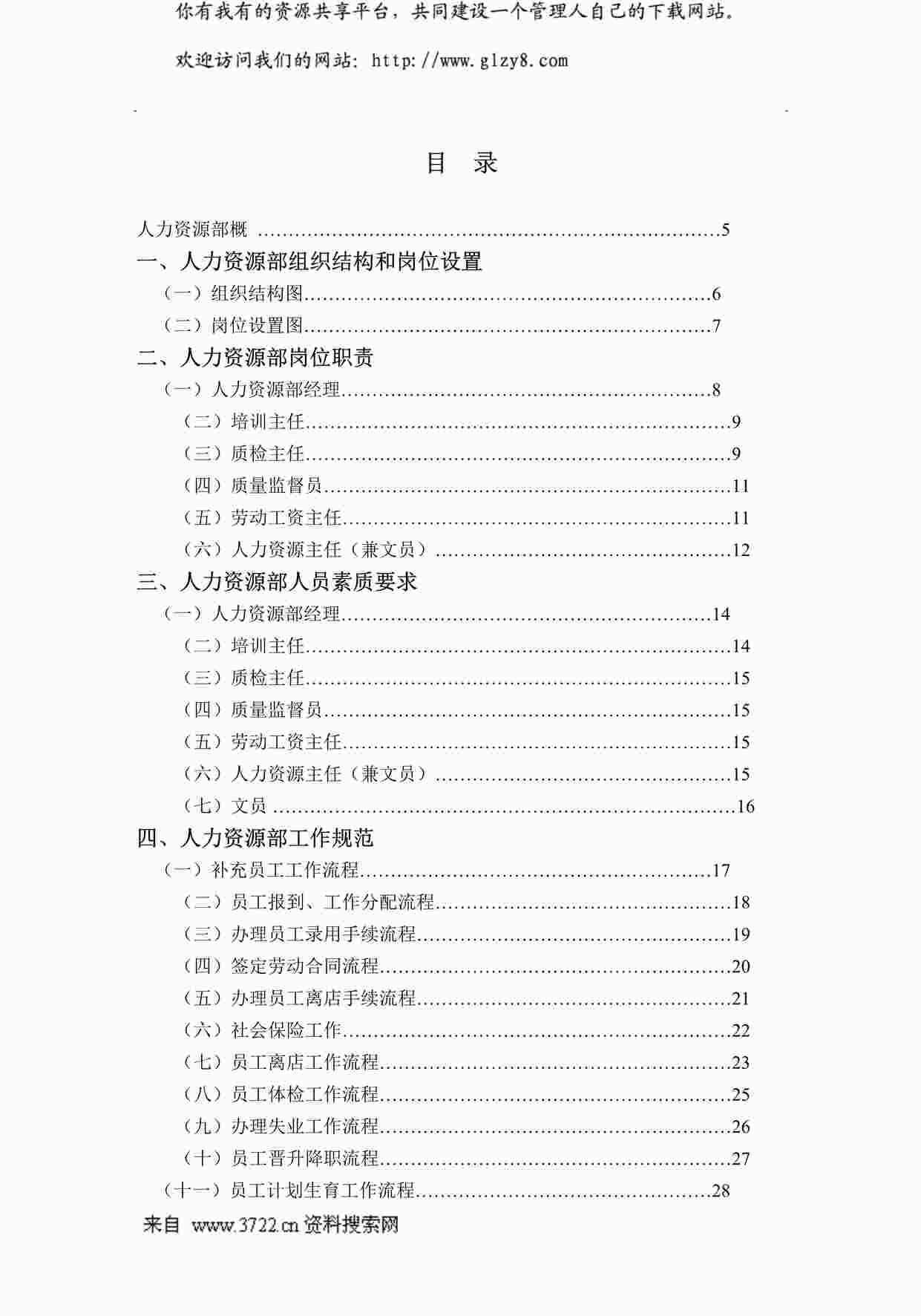 “某酒店人力资源部概述(DOC139)”第1页图片