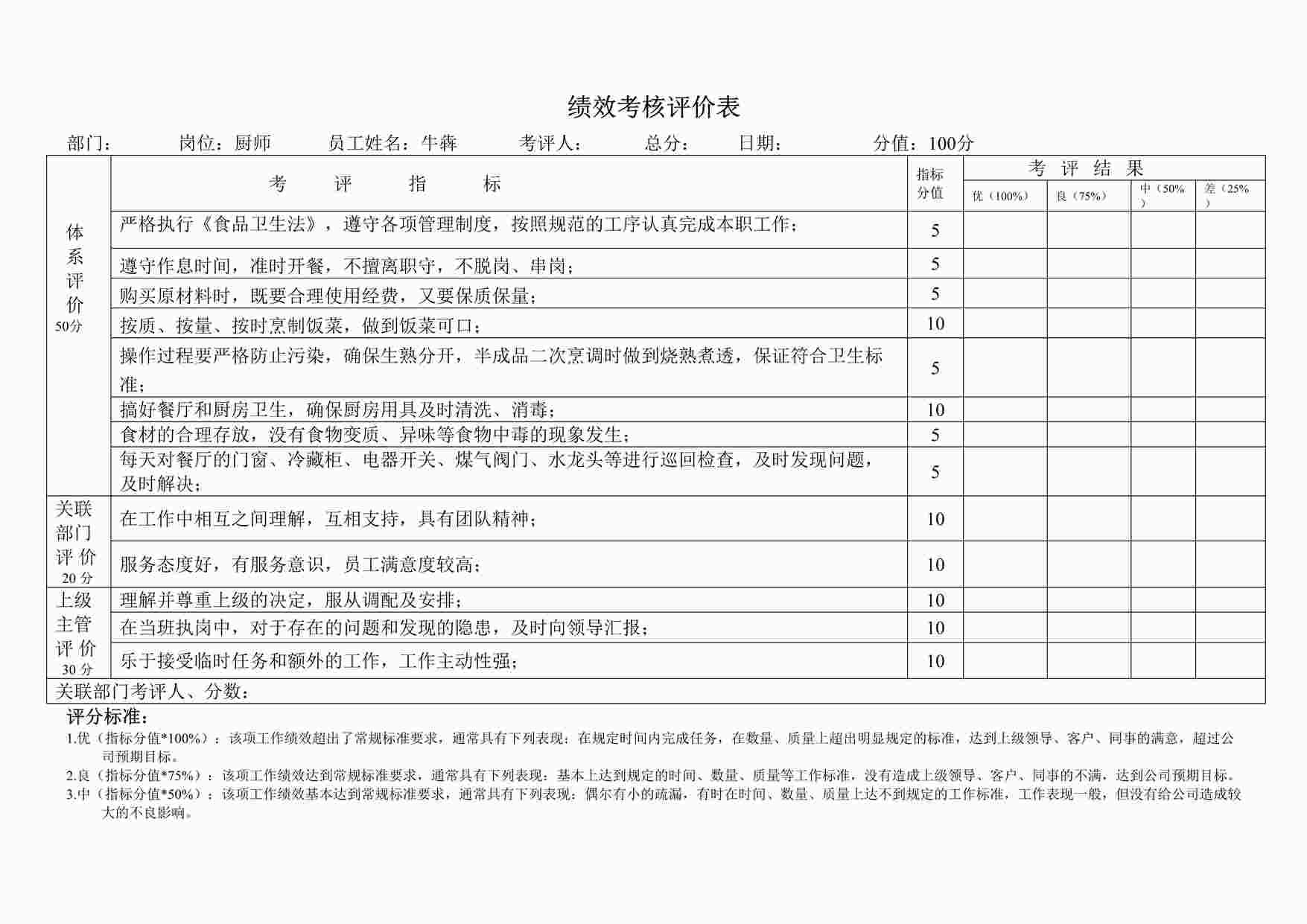 “某餐饮公司厨师绩效考核评价表DOC”第1页图片