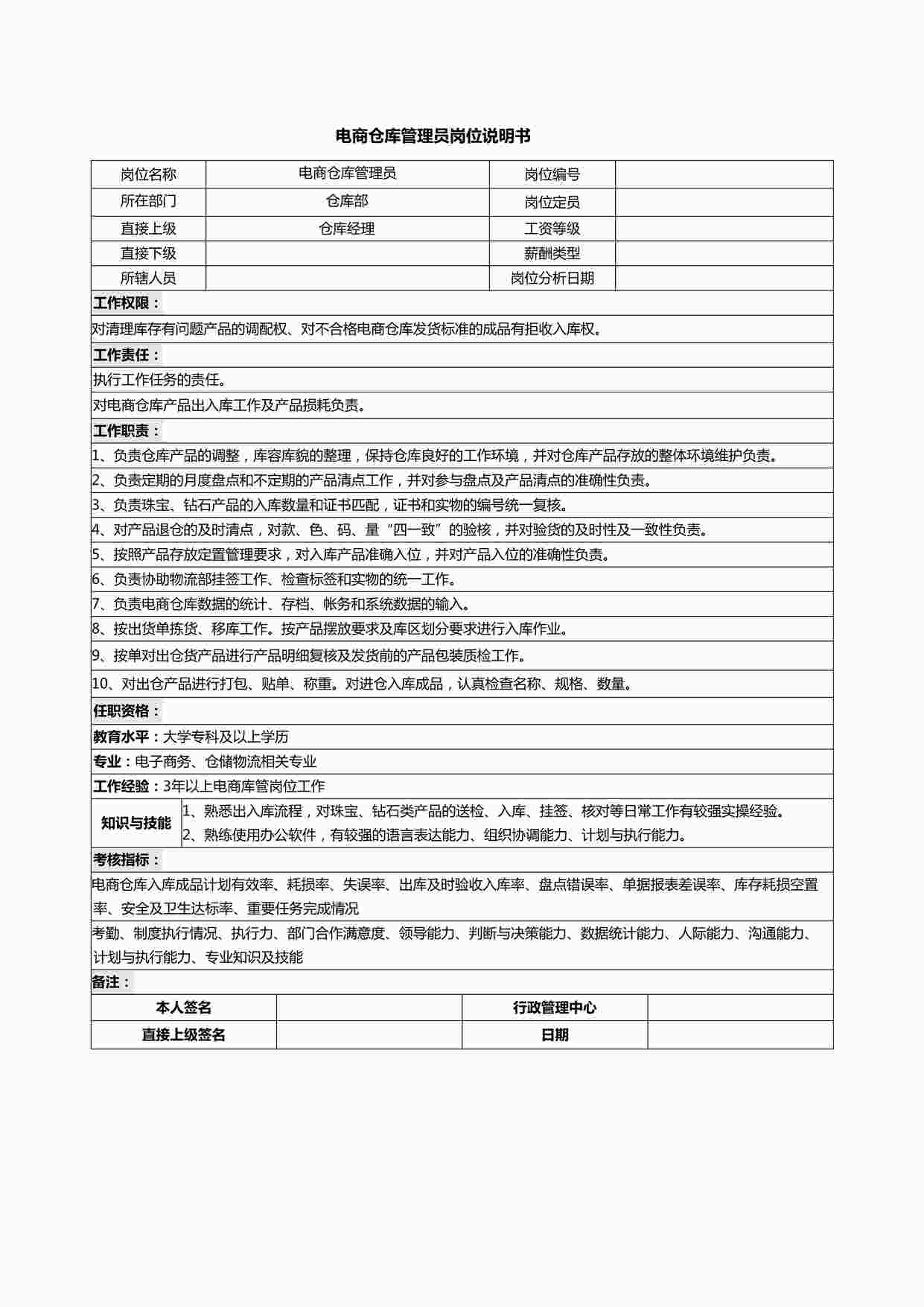 “电商仓库管理员岗位说明书DOCX”第1页图片