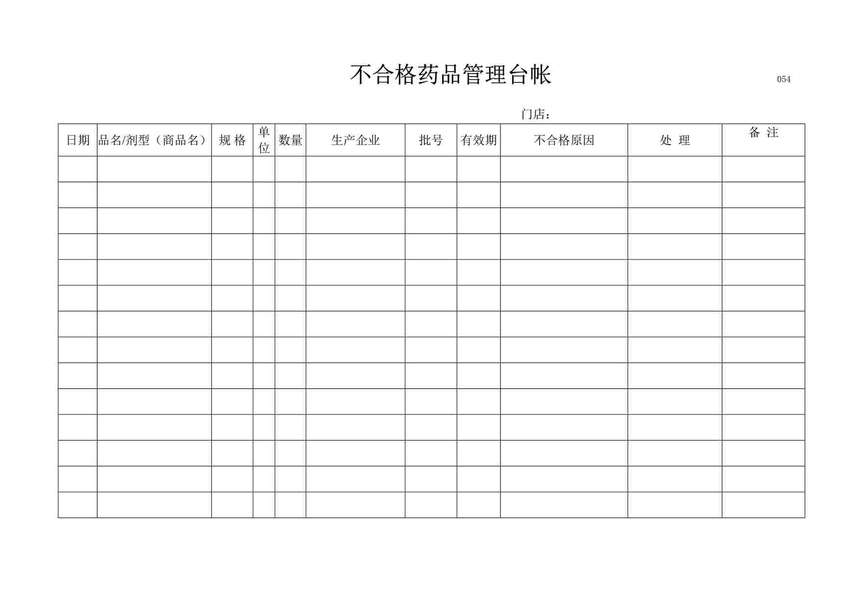 “药品公司不合格药品管理台帐DOC”第1页图片