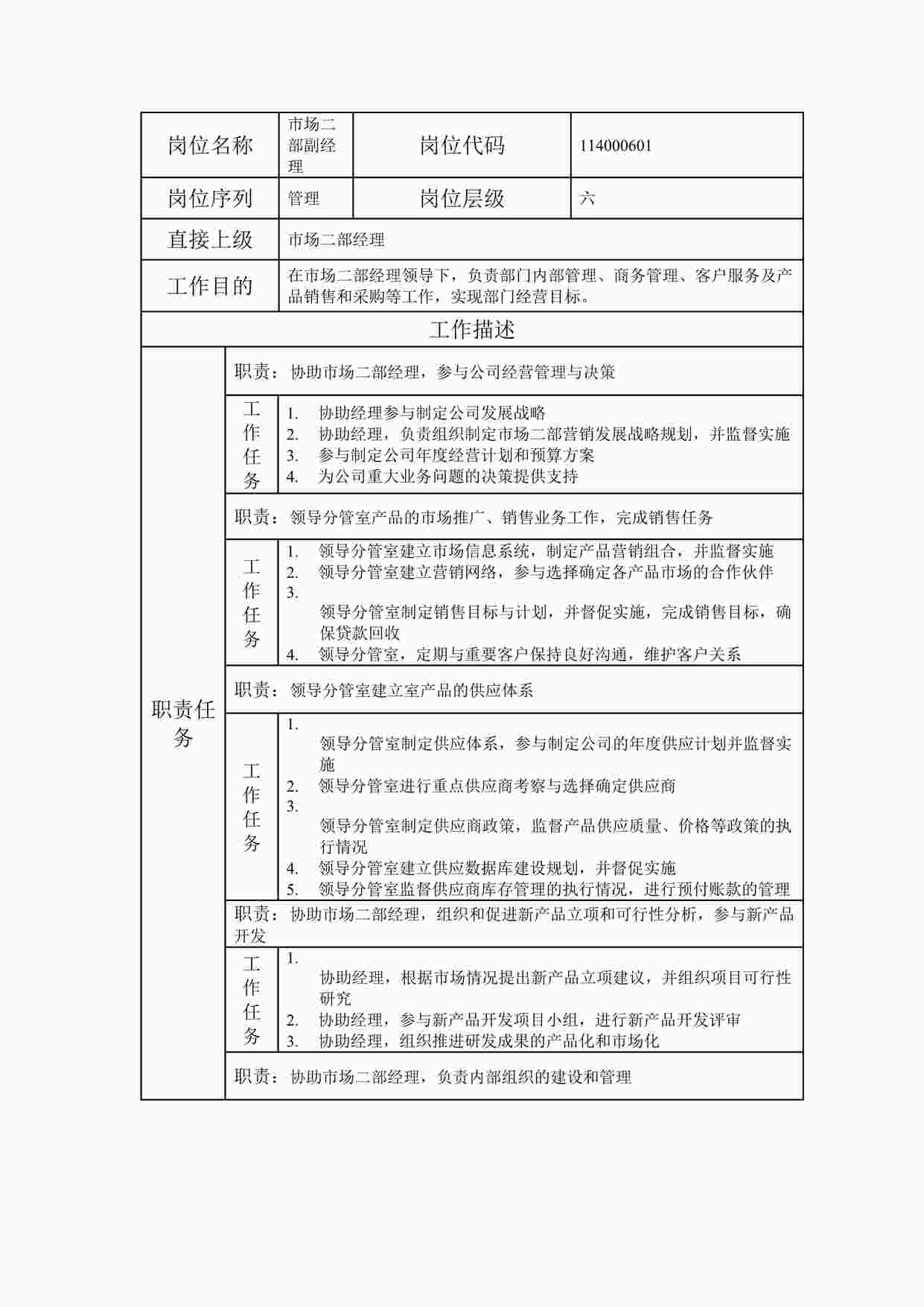 “最新市场二部副经理职位说明书DOC”第1页图片