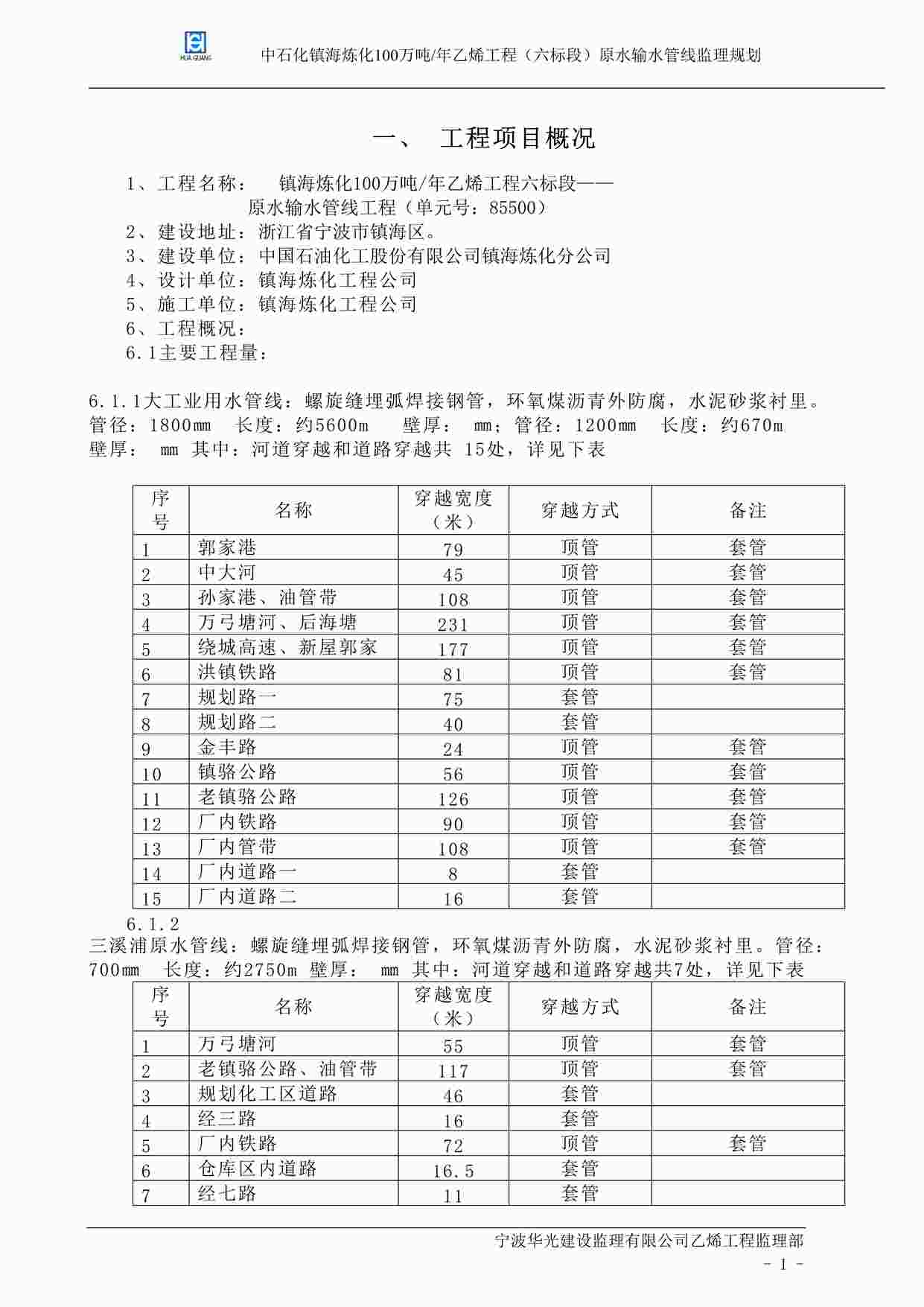 “中石化镇海炼化100万吨年乙烯工程（六标段）原水输水管线监理规划DOC”第1页图片