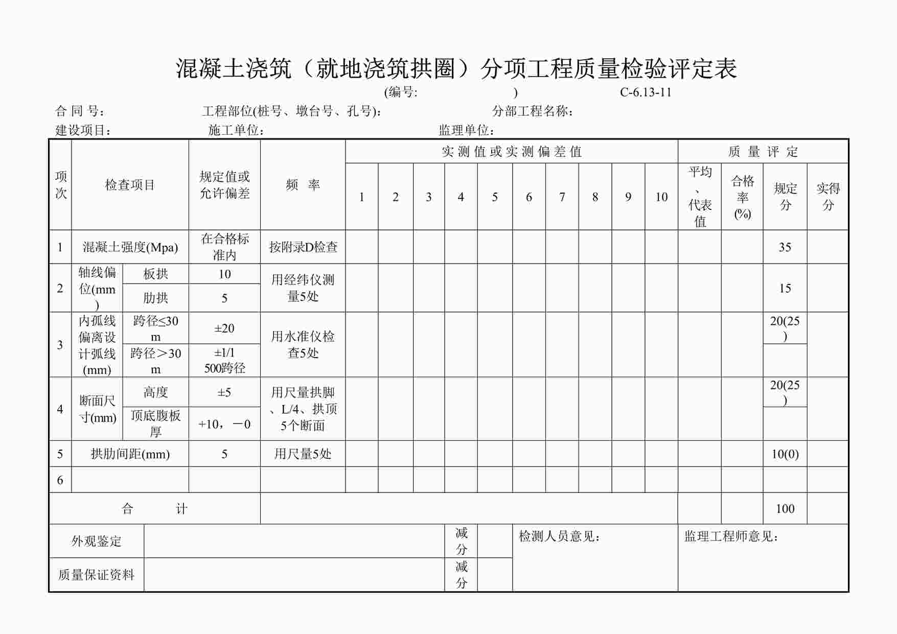 “C-6.13-11混凝土浇筑（就地浇筑拱圈）评定表DOC”第1页图片