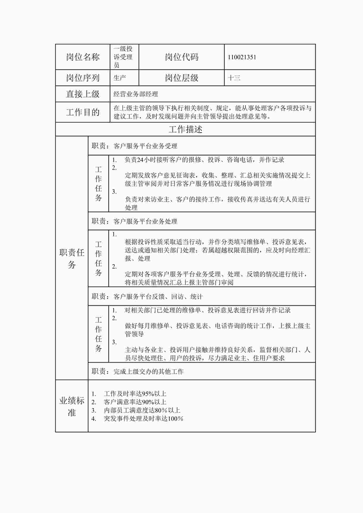 “最新一级投诉受理员职位说明书DOC”第1页图片