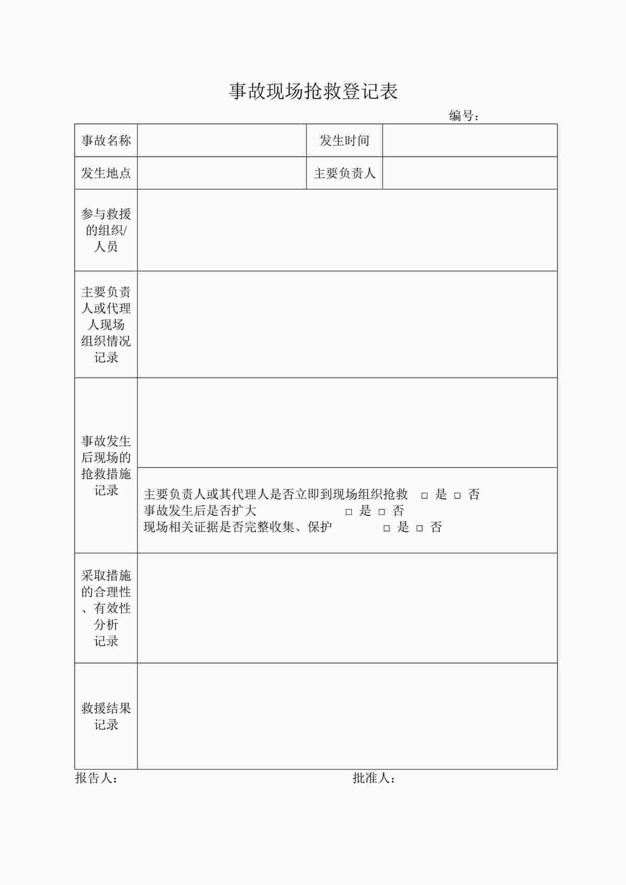 “四川某制造型企业事故现场抢救登记表DOC”第1页图片