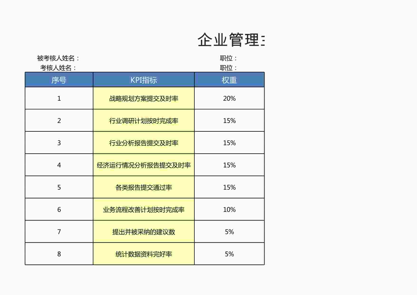 “企业管理主管绩效考核表XLSX”第1页图片