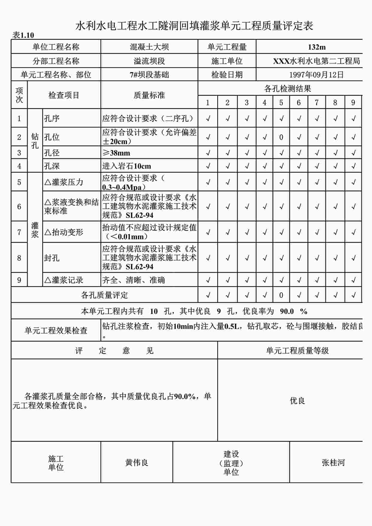 “表1.10水工隧洞回填灌浆单元工程质量评定表（例表）XLS”第1页图片